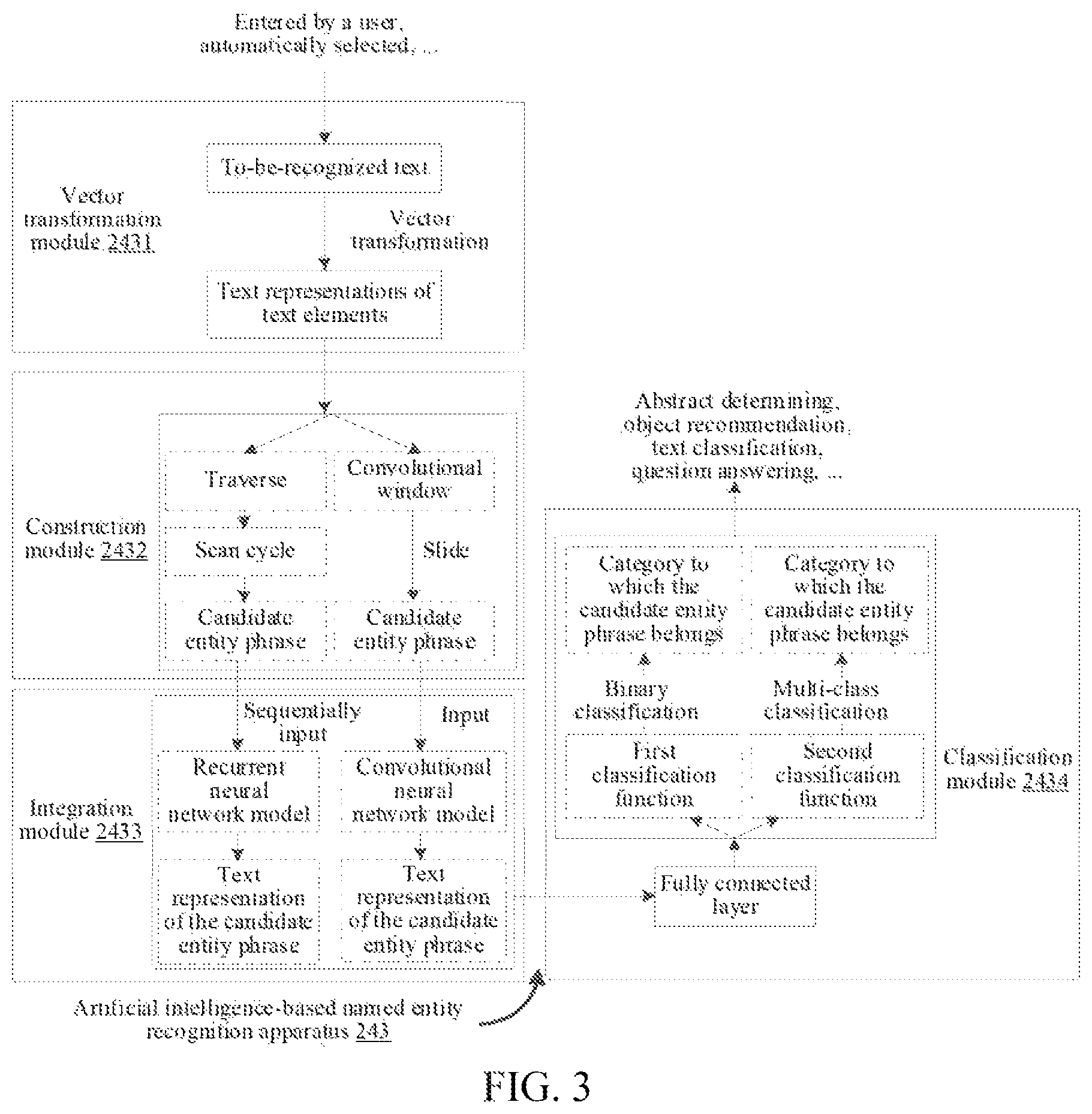 Patent US12430512 Figure 2 – Artificial intelligence-based named entity recognition method and apparatus, and electronic device