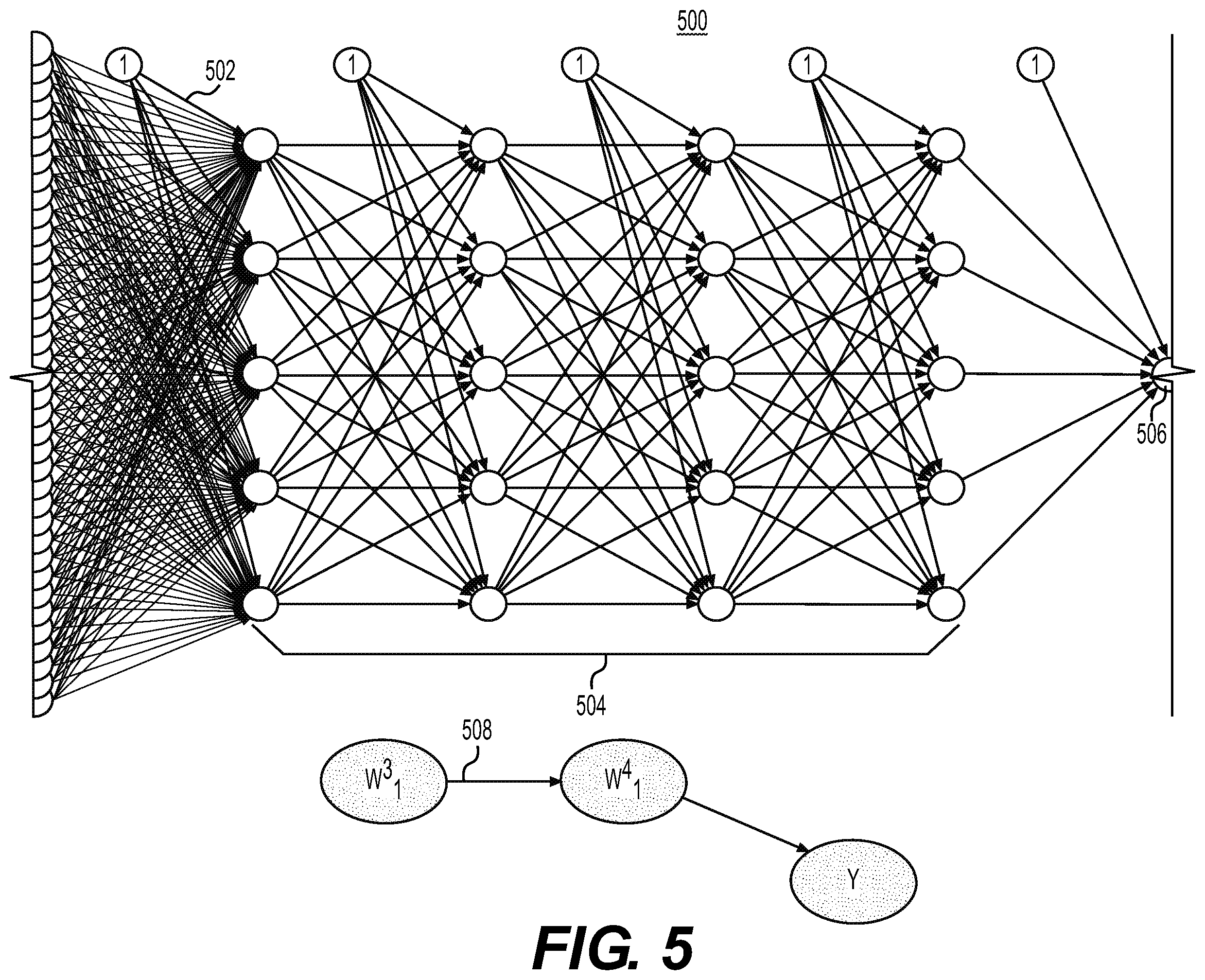 Patent US12430535 Figure 5 – Artificial intelligence (AI) driven estimated shipment delivery time advisor