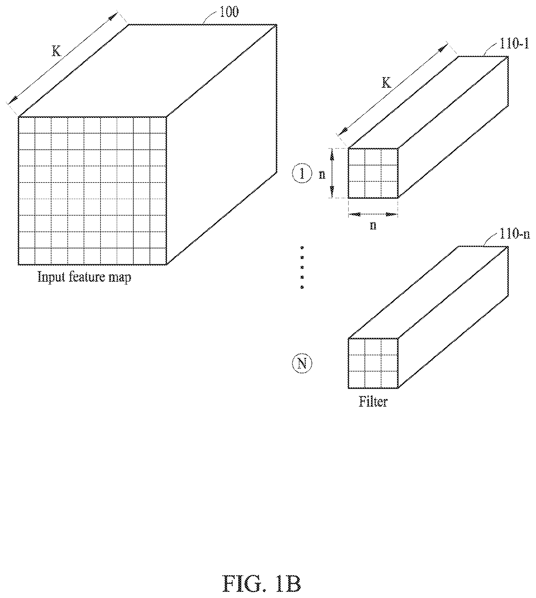 Patent US12430541 Figure 2 – Method and device with neural network model