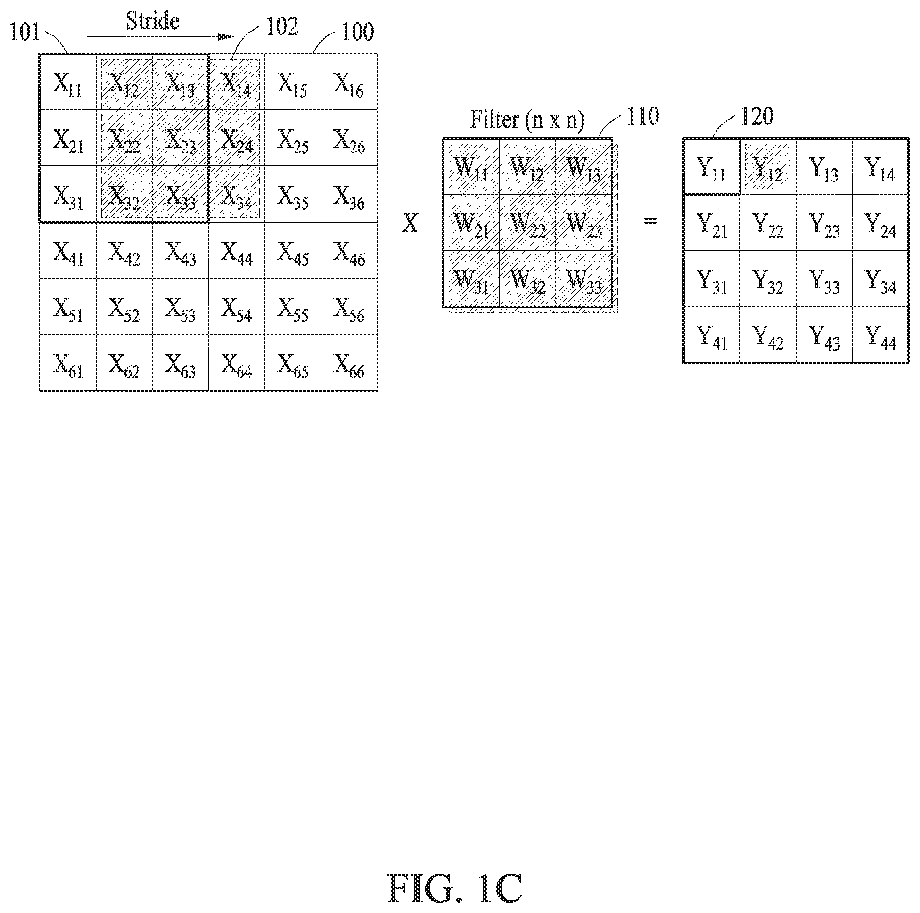 Patent US12430541 Figure 3 – Method and device with neural network model