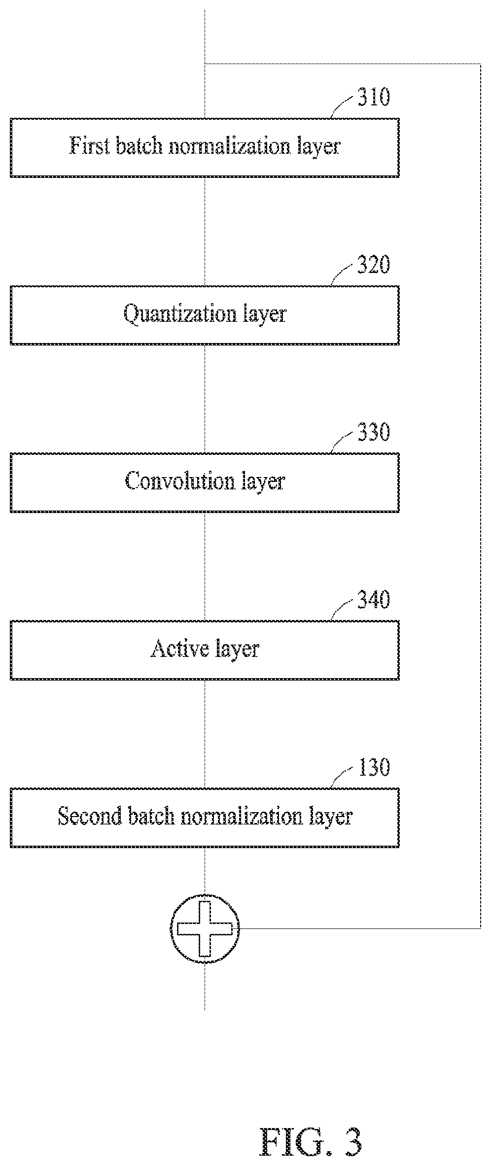 Patent US12430541 Figure 5 – Method and device with neural network model