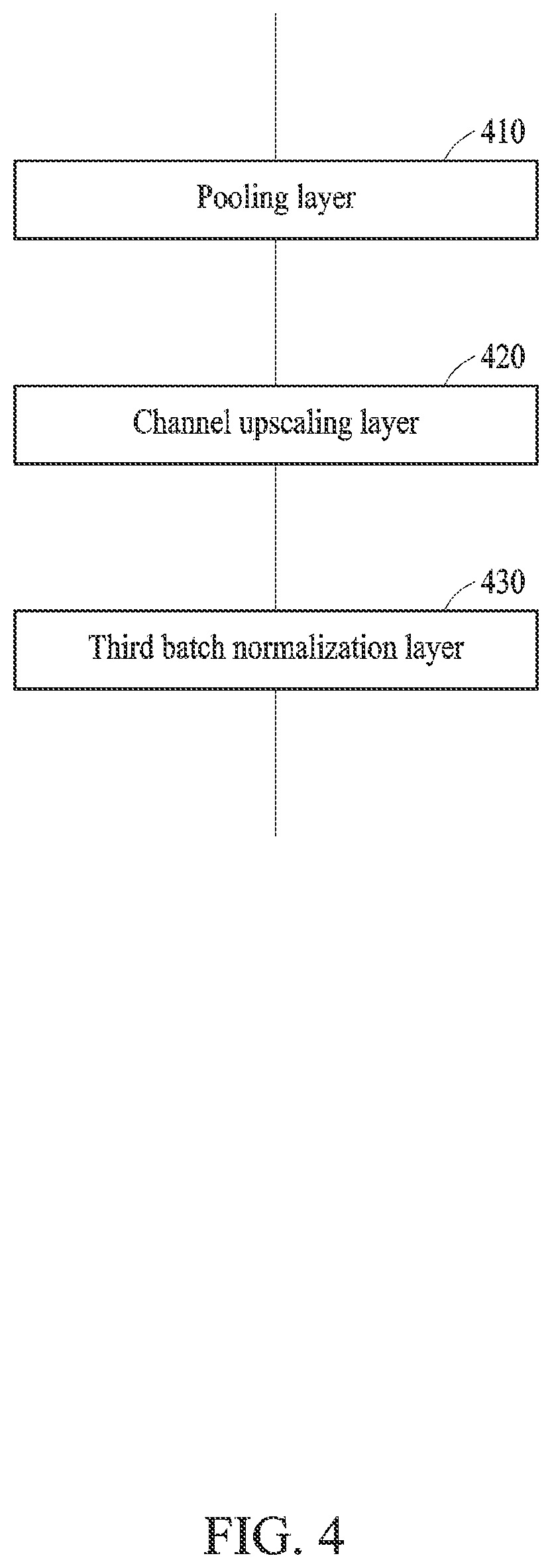 Patent US12430541 Figure 6 – Method and device with neural network model