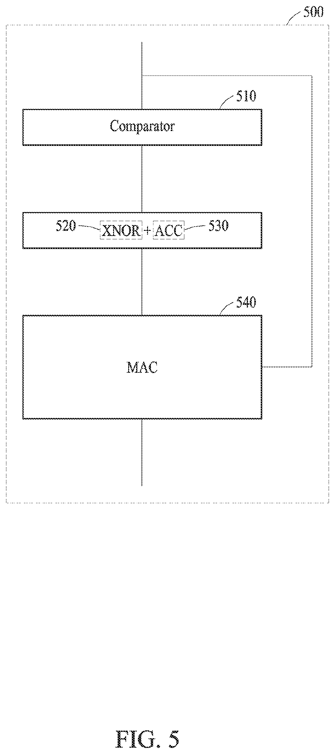 Patent US12430541 Figure 7 – Method and device with neural network model