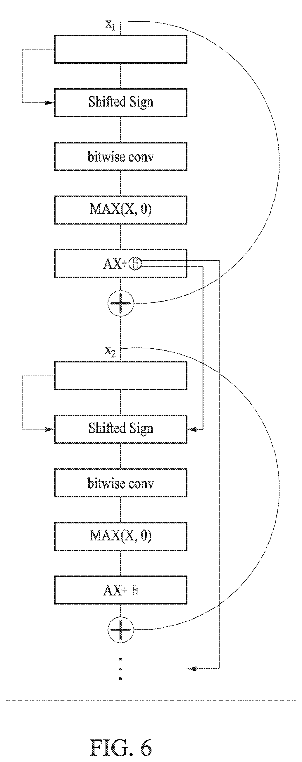 Patent US12430541 Figure 8 – Method and device with neural network model