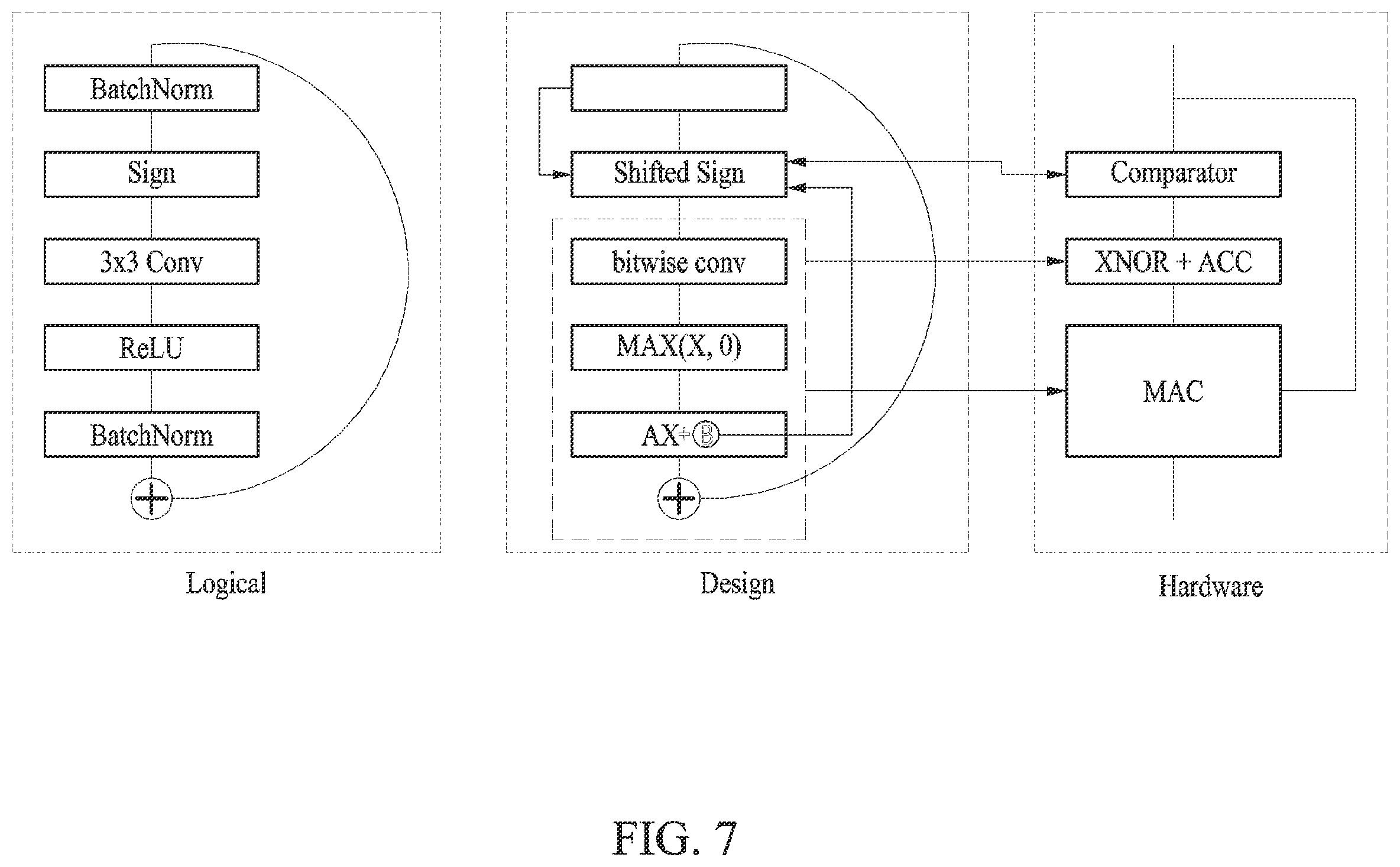 Patent US12430541 Figure 9 – Method and device with neural network model