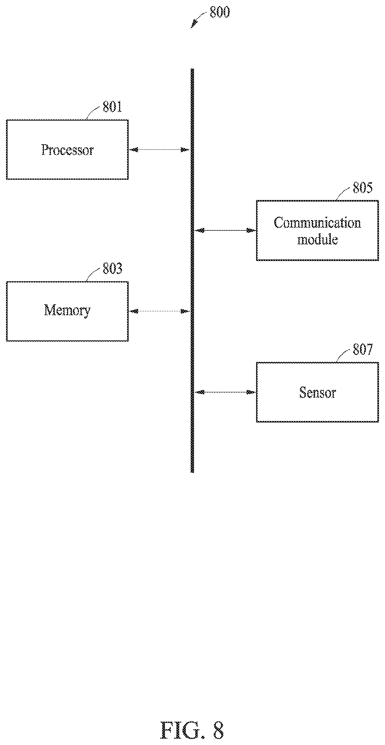 Patent US12430541 Figure 10 – Method and device with neural network model