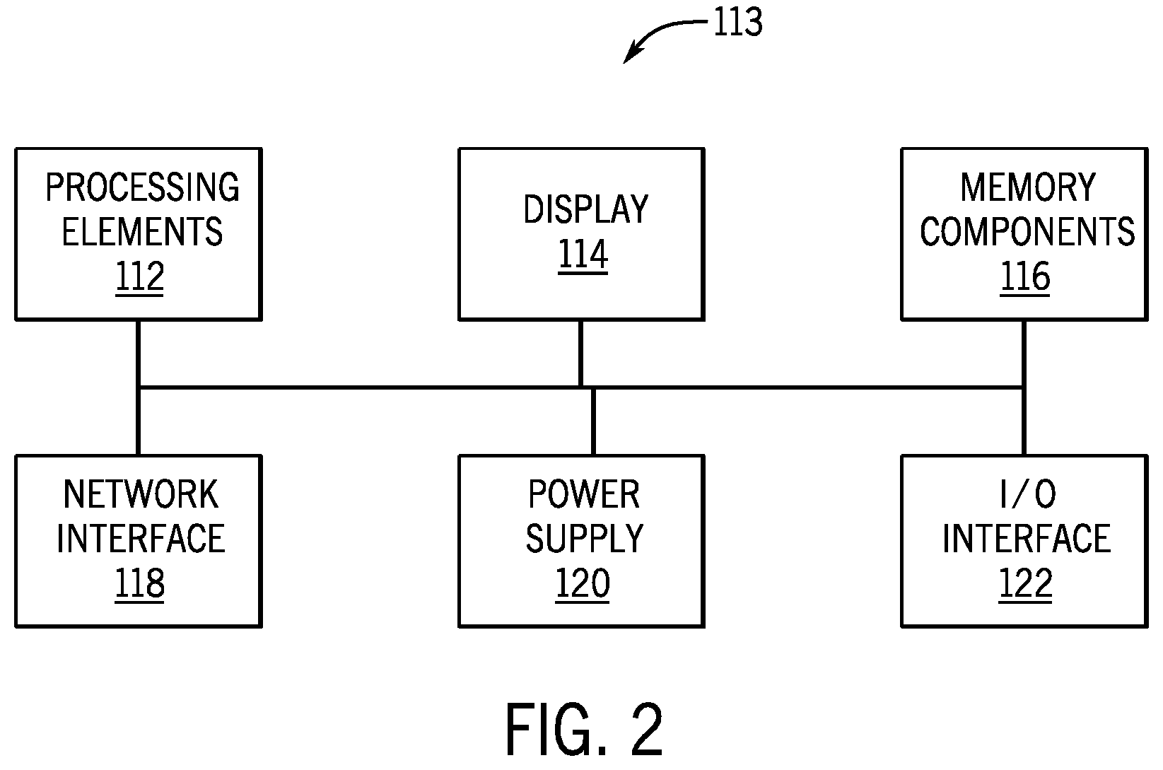 Patent US12430556 Figure 2 – Large language modules in modular programming