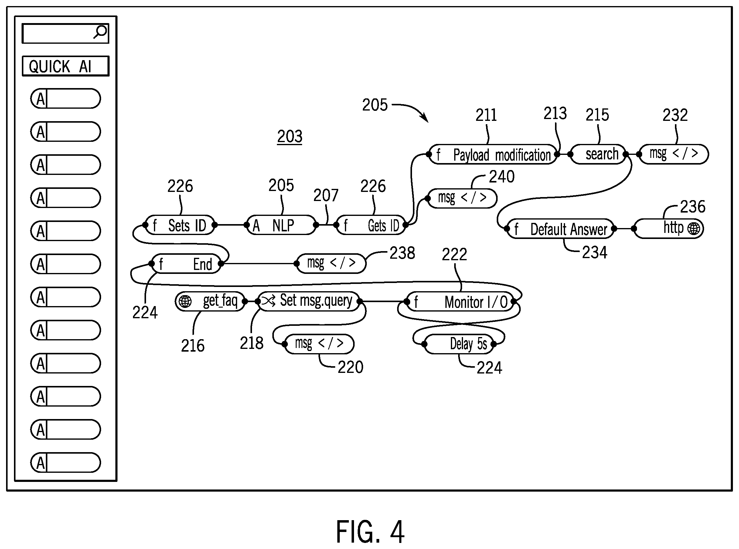 Patent US12430556 Figure 4 – Large language modules in modular programming