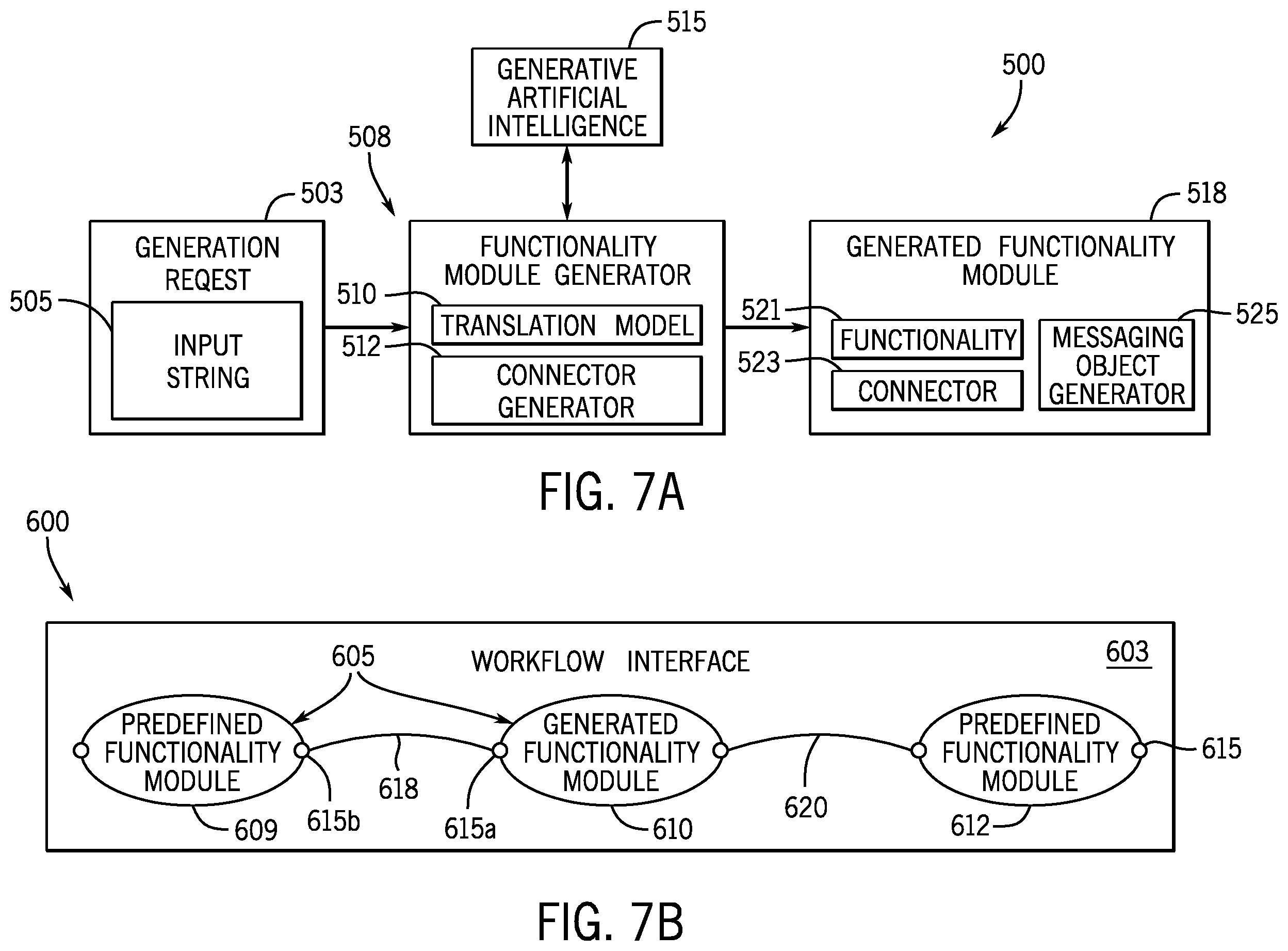 Patent US12430556 Figure 6 – Large language modules in modular programming