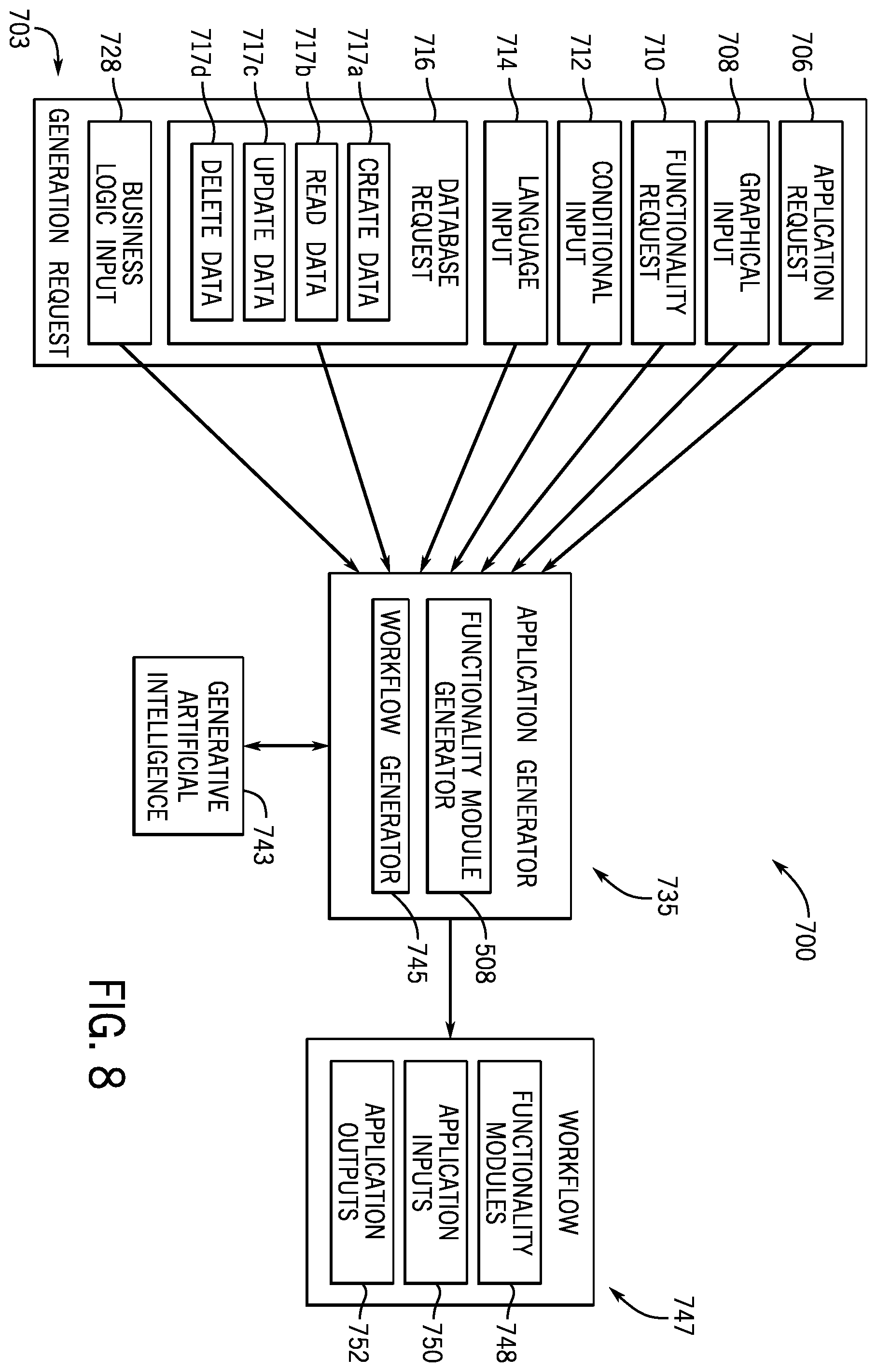 Patent US12430556 Figure 7 – Large language modules in modular programming