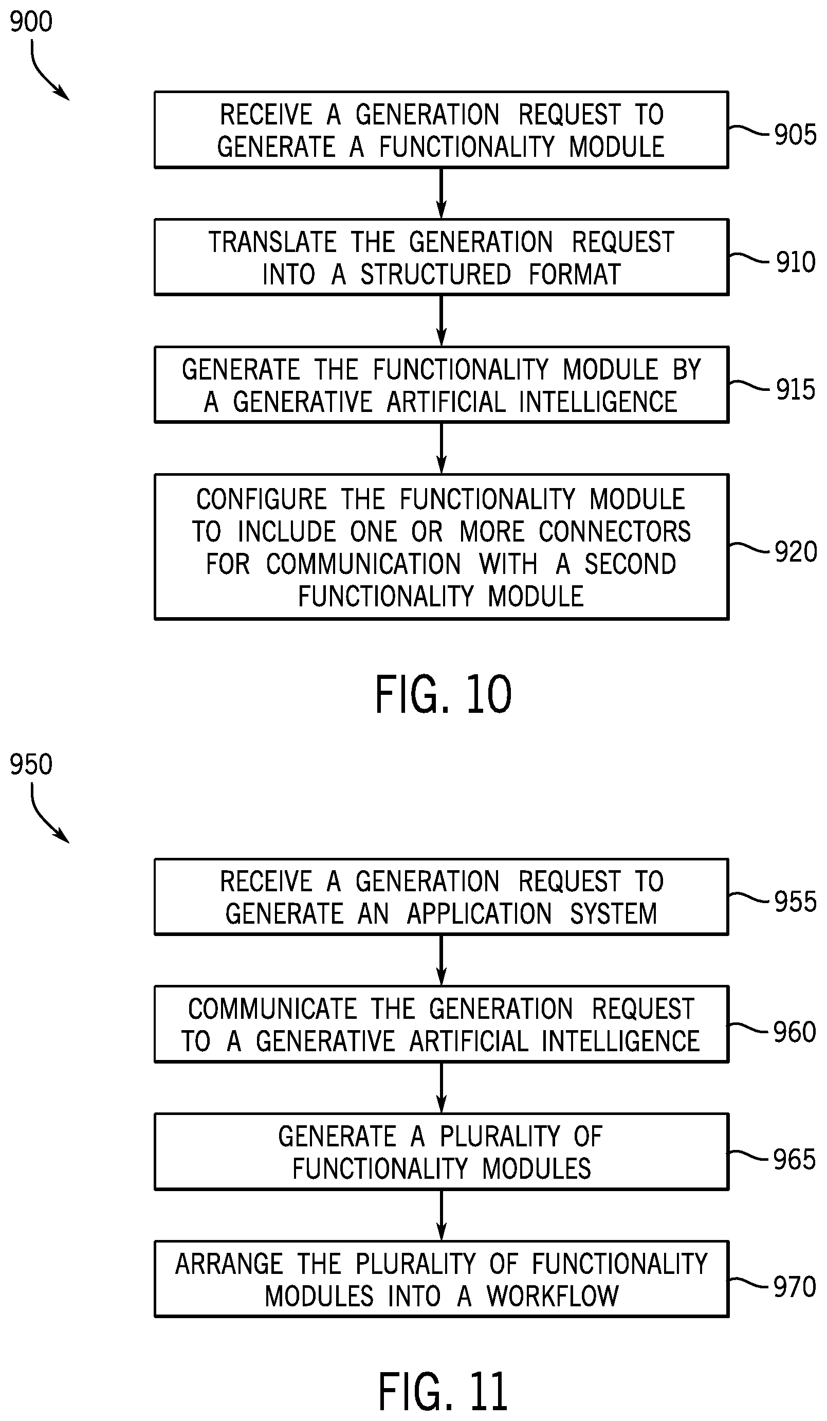 Patent US12430556 Figure 9 – Large language modules in modular programming
