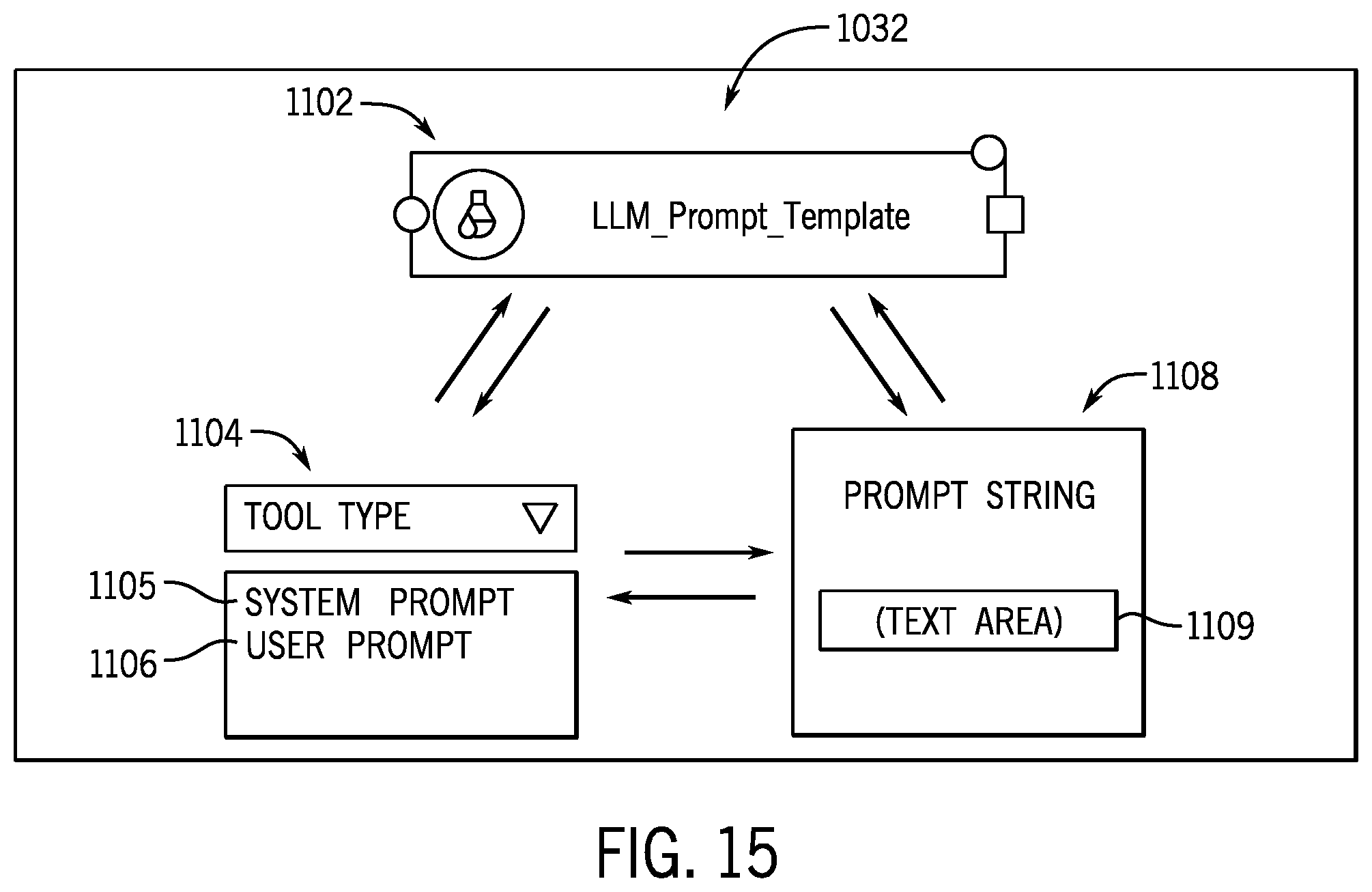 Patent US12430556 Figure 13 – Large language modules in modular programming