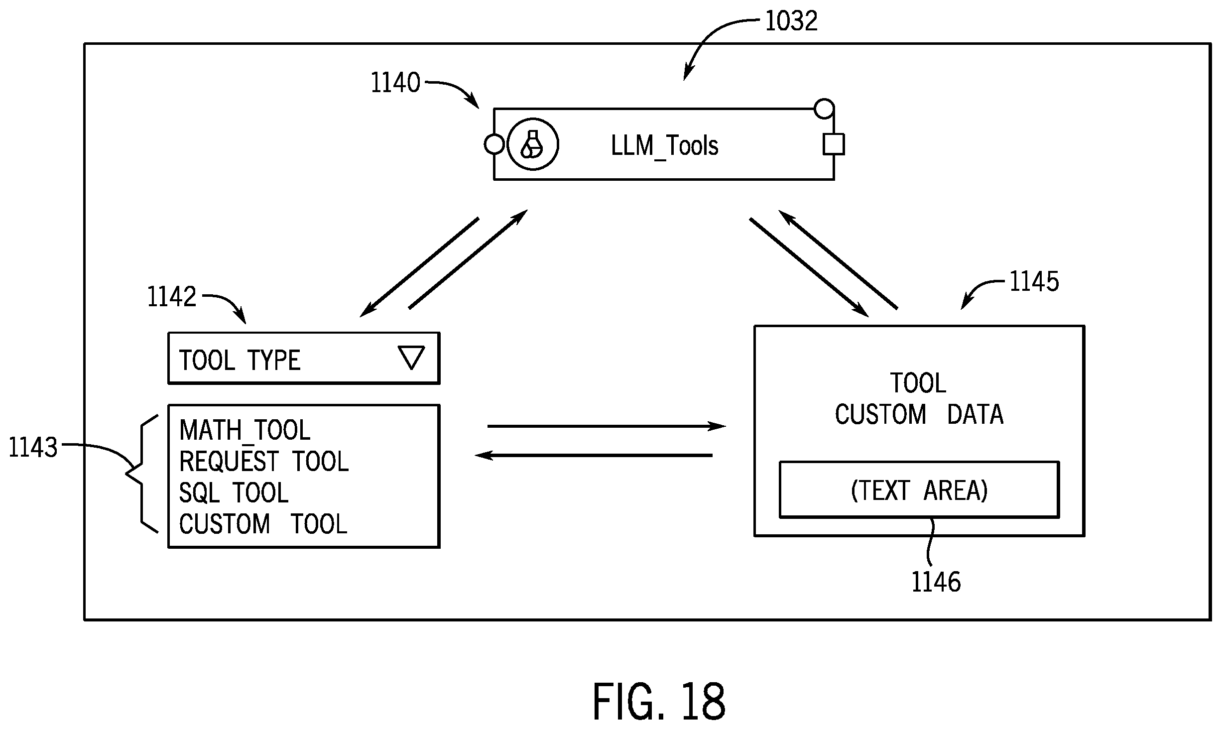 Patent US12430556 Figure 16 – Large language modules in modular programming