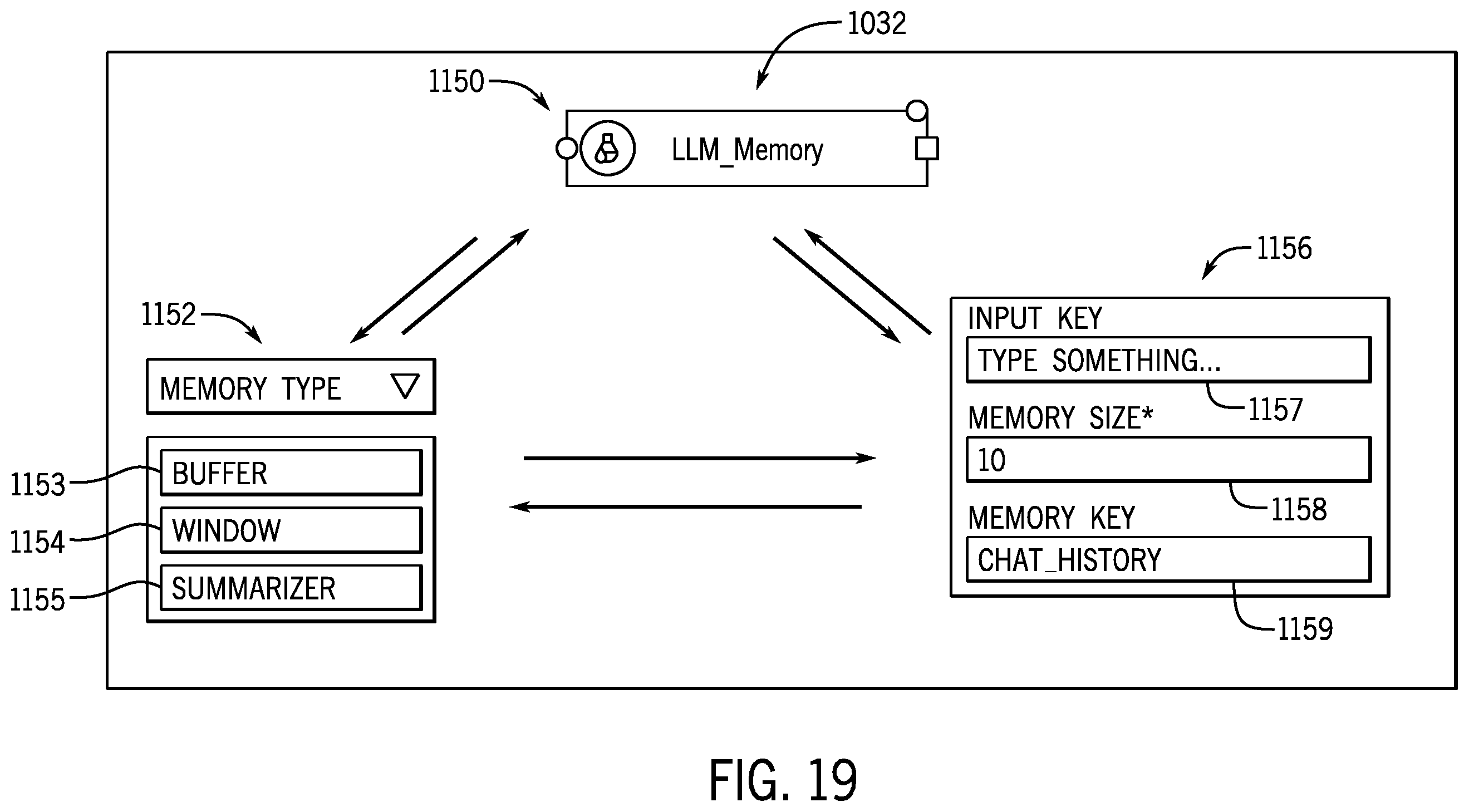 Patent US12430556 Figure 17 – Large language modules in modular programming