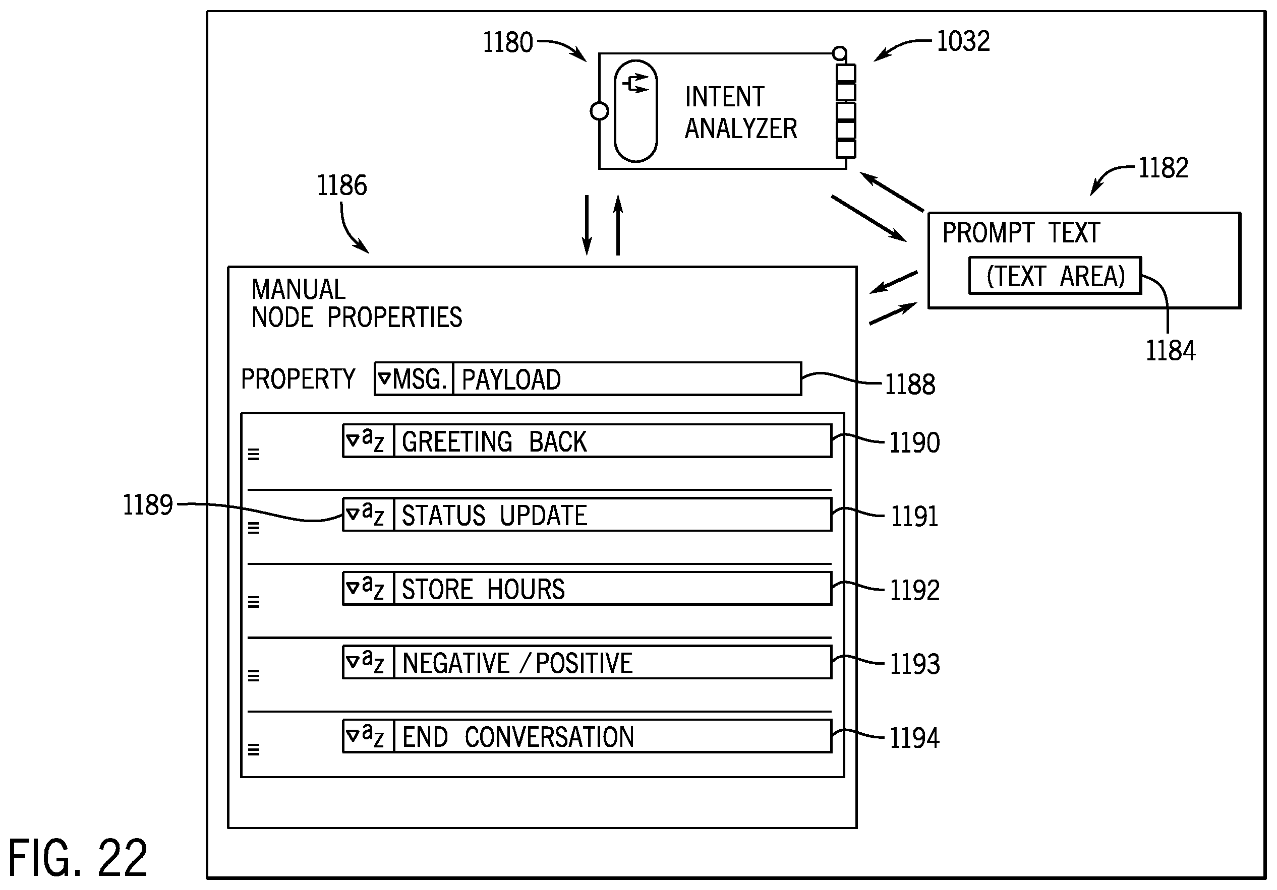 Patent US12430556 Figure 19 – Large language modules in modular programming
