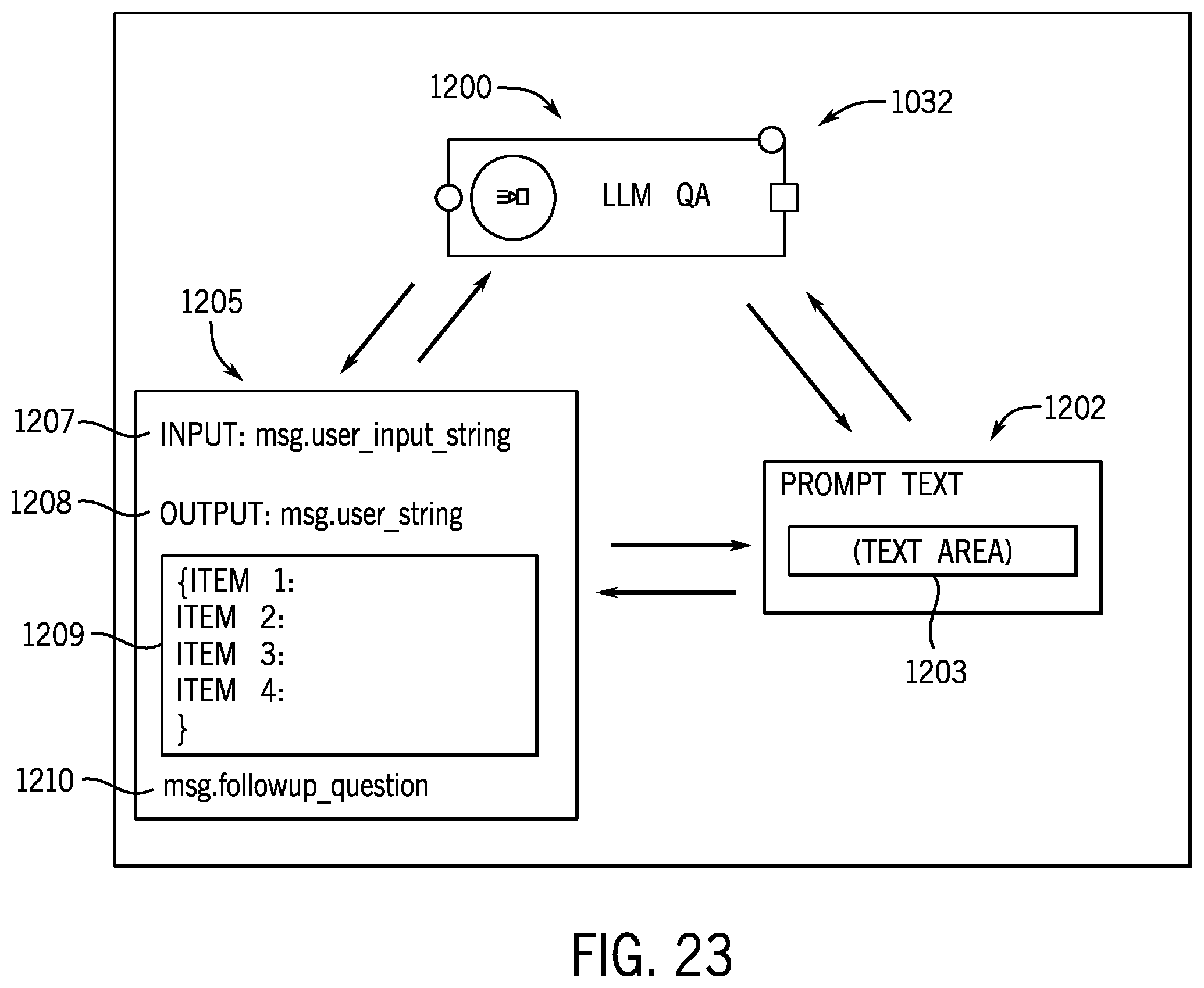 Patent US12430556 Figure 20 – Large language modules in modular programming