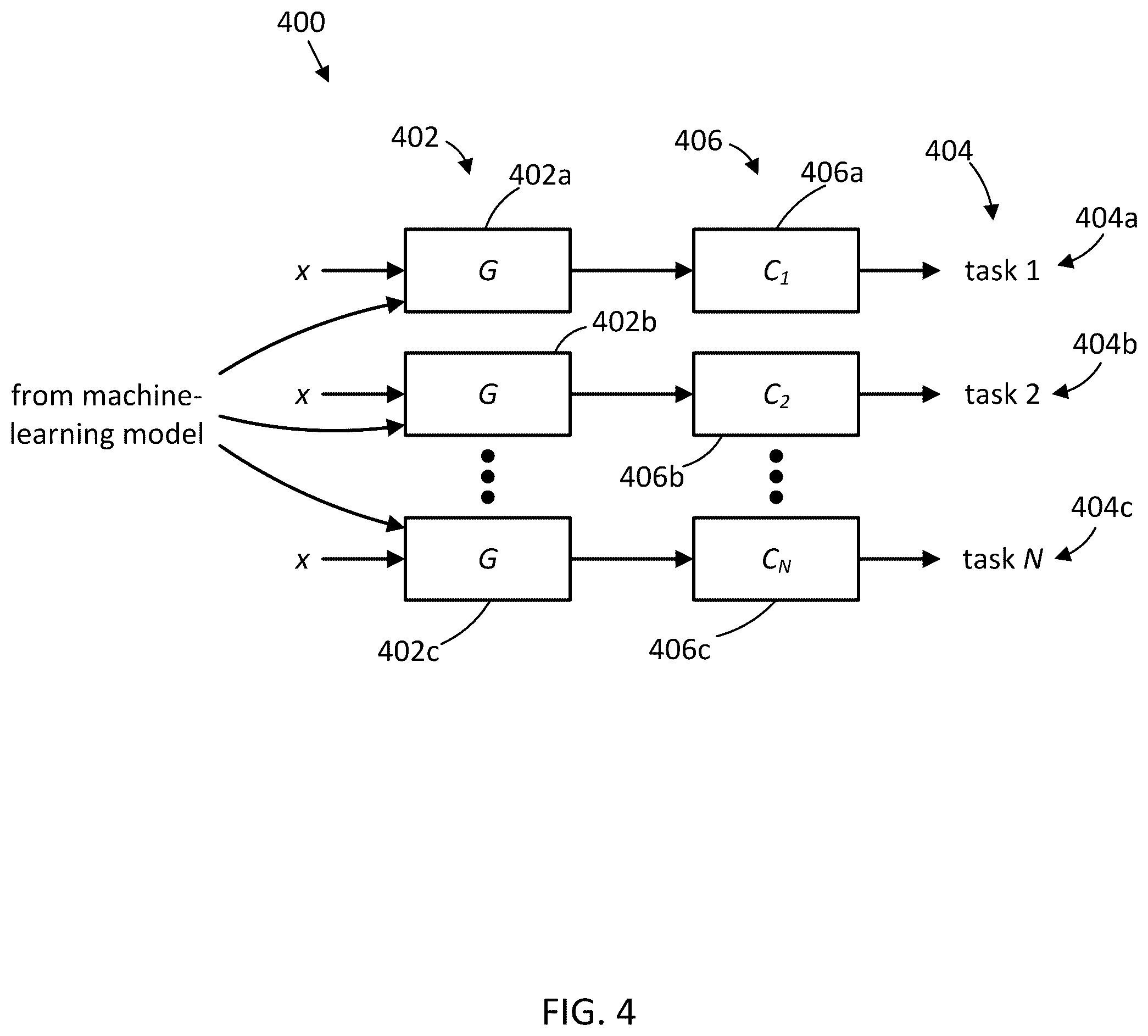 Patent US12430573 Figure 4 – Subject-aware contrastive learning for biosignals