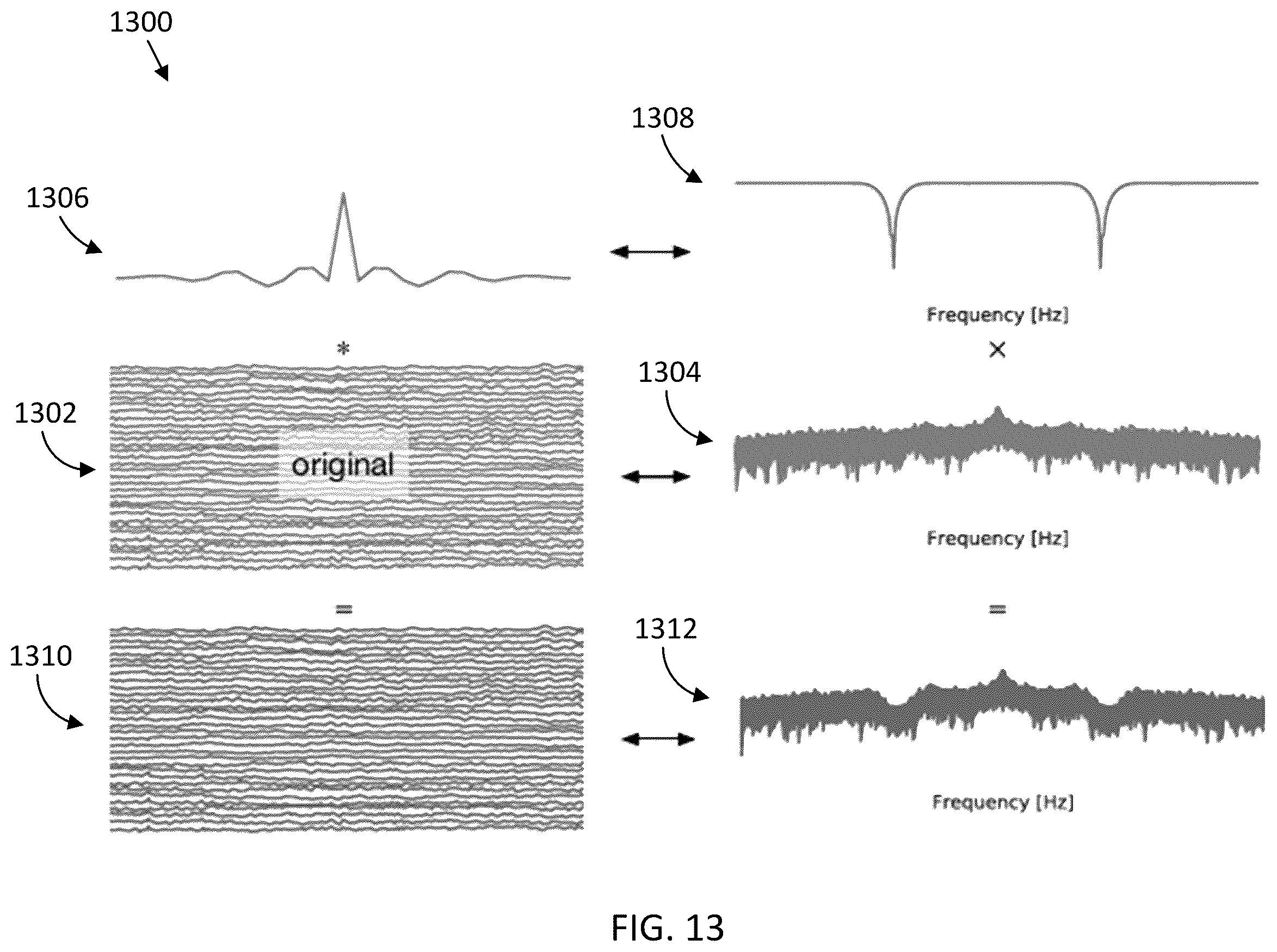 Patent US12430573 Figure 10 – Subject-aware contrastive learning for biosignals
