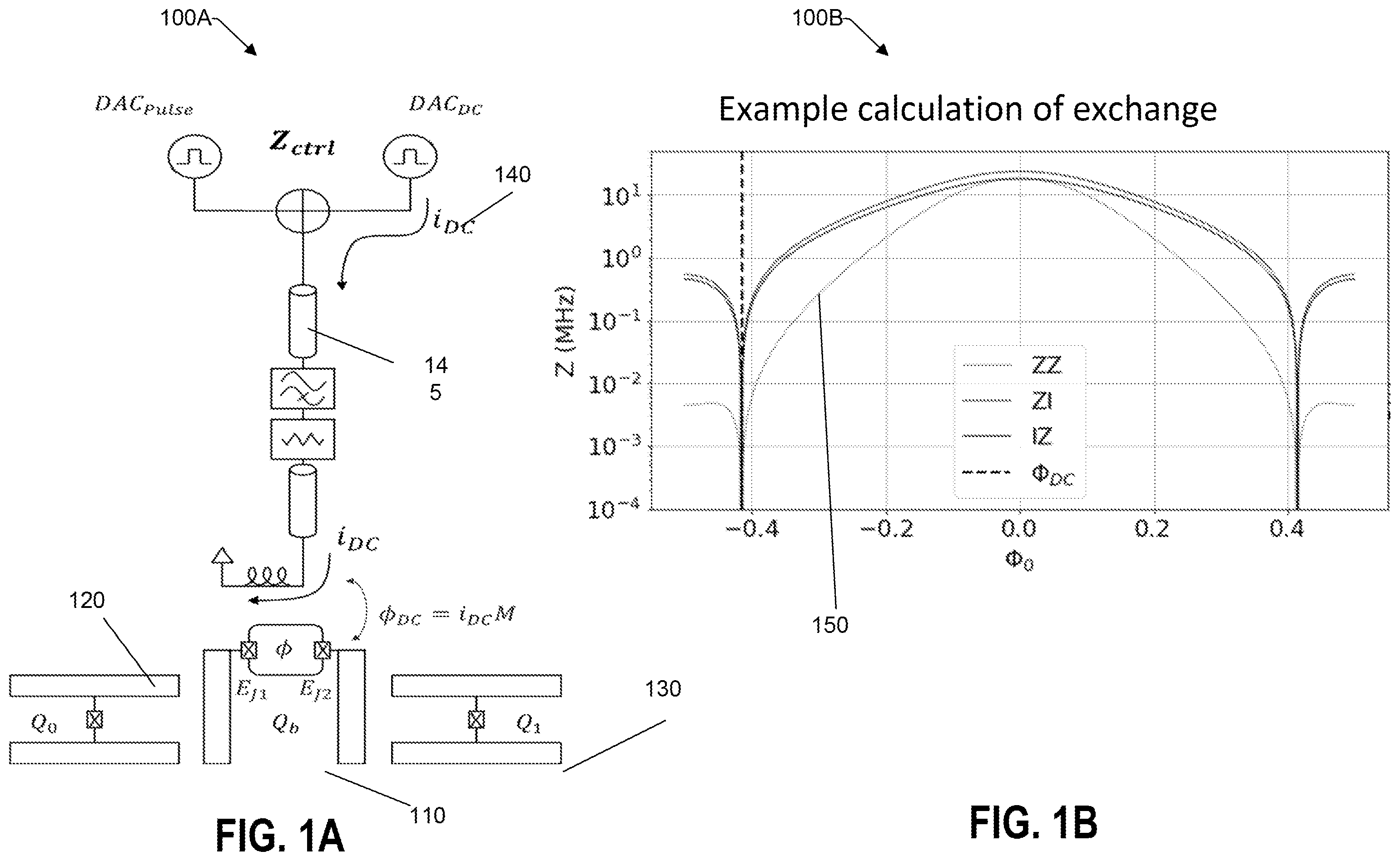 Patent US12430579 — Generating DC offsets in flux-tunable transmons with persistent current loops — Figure 1