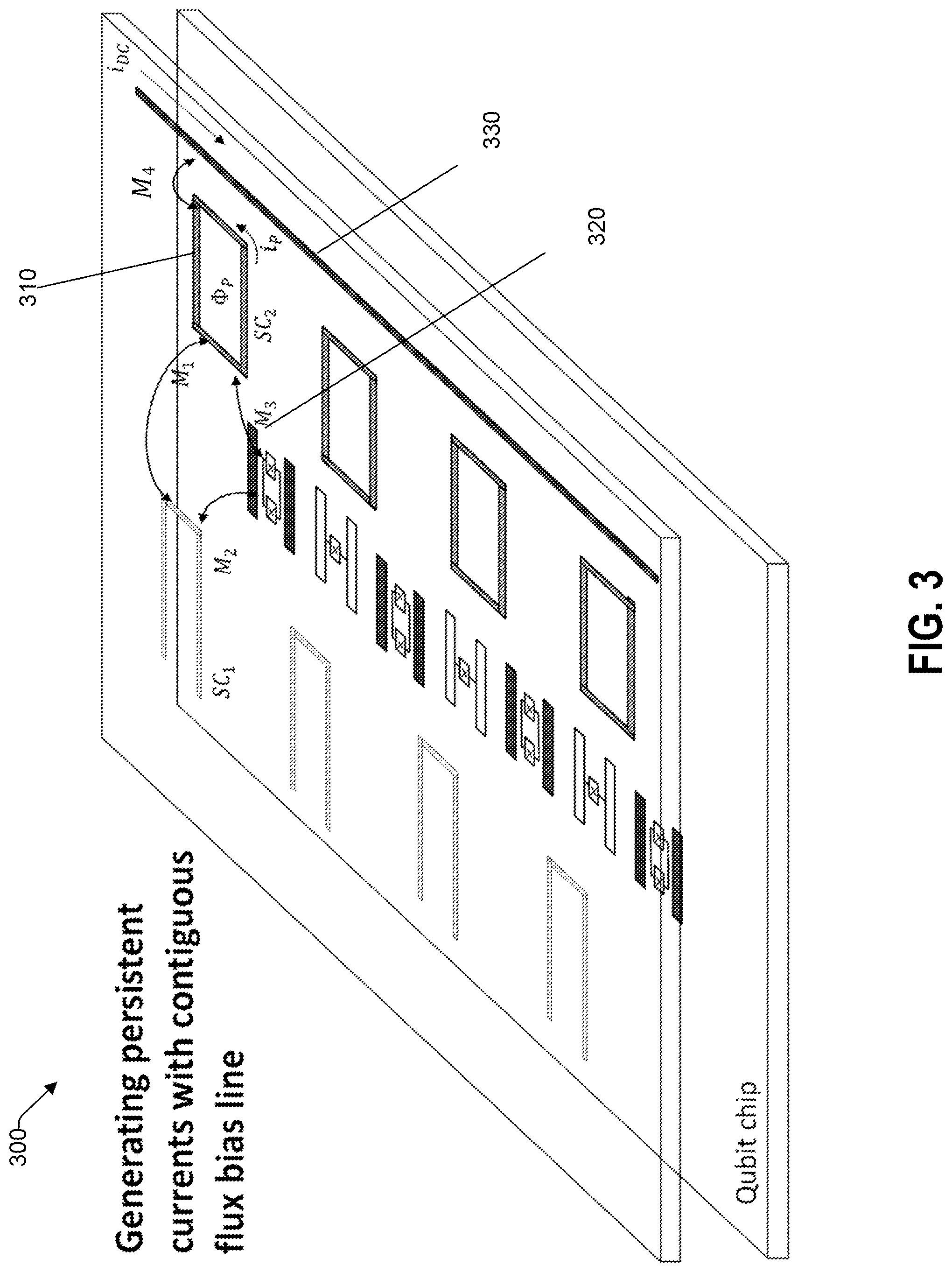 Patent US12430579 Figure 3 – Generating DC offsets in flux-tunable transmons with persistent current loops