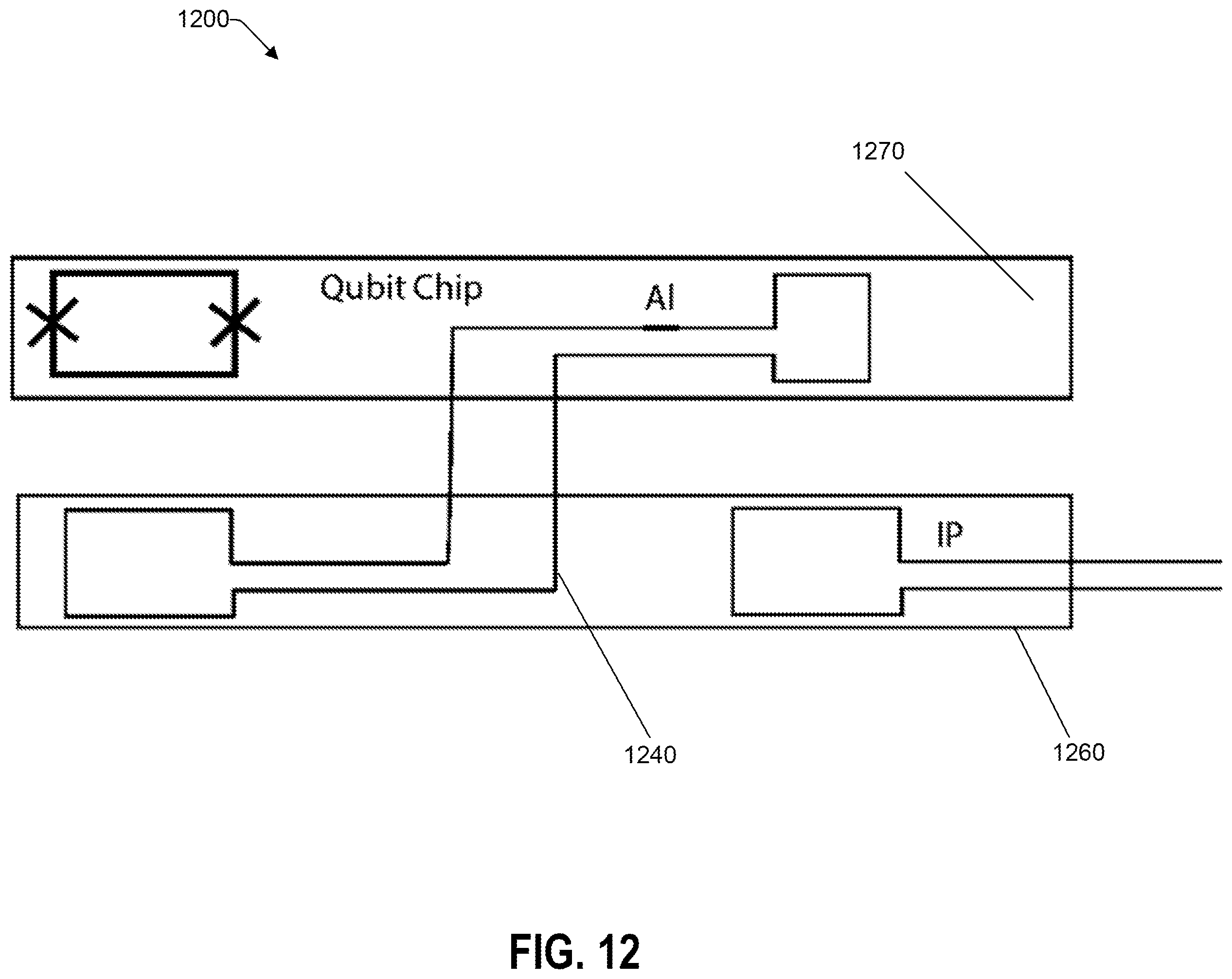 Patent US12430579 Figure 12 – Generating DC offsets in flux-tunable transmons with persistent current loops