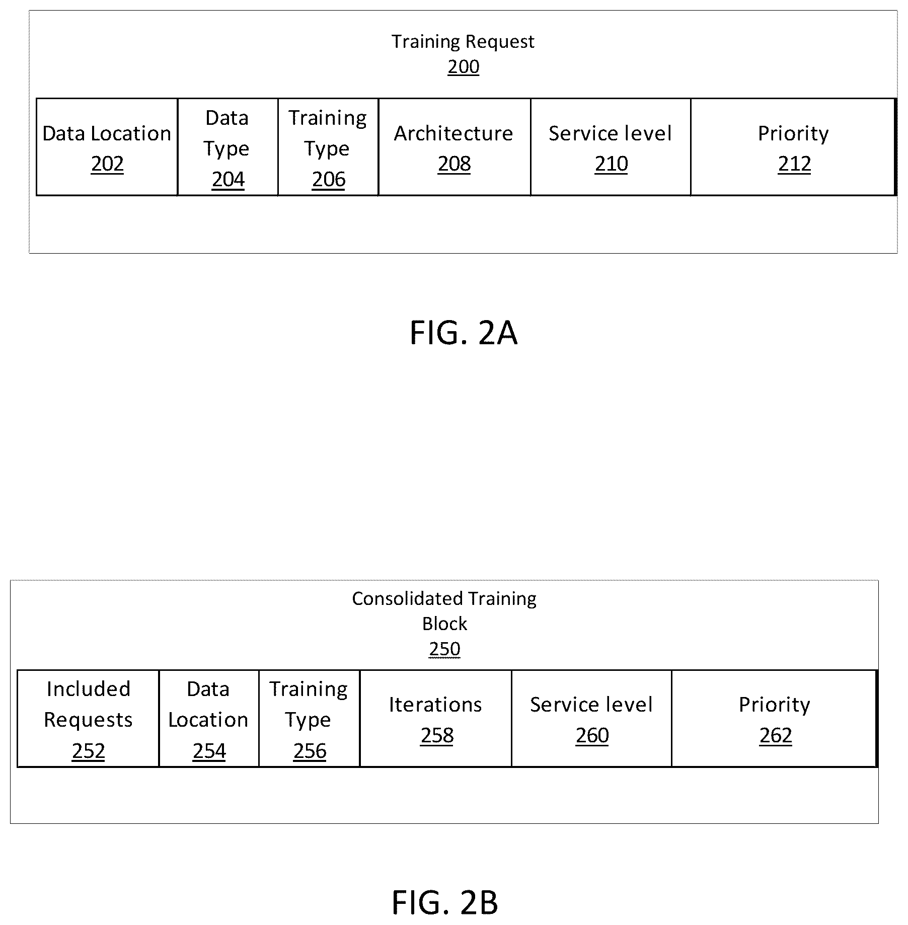 Patent US12430581 Figure 2 – Machine learning training device