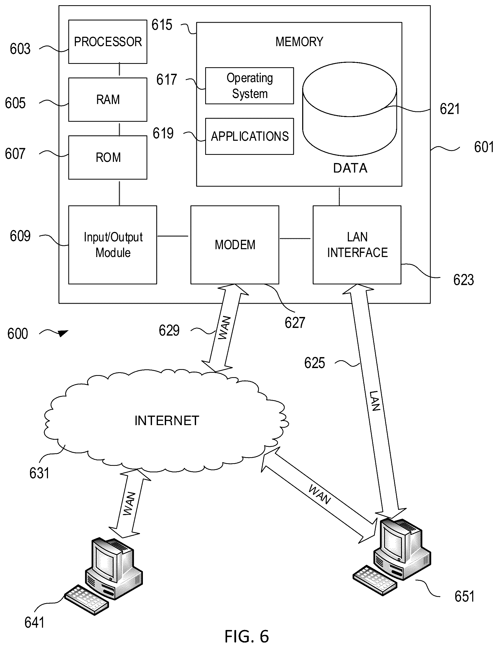 Patent US12430581 Figure 6 – Machine learning training device