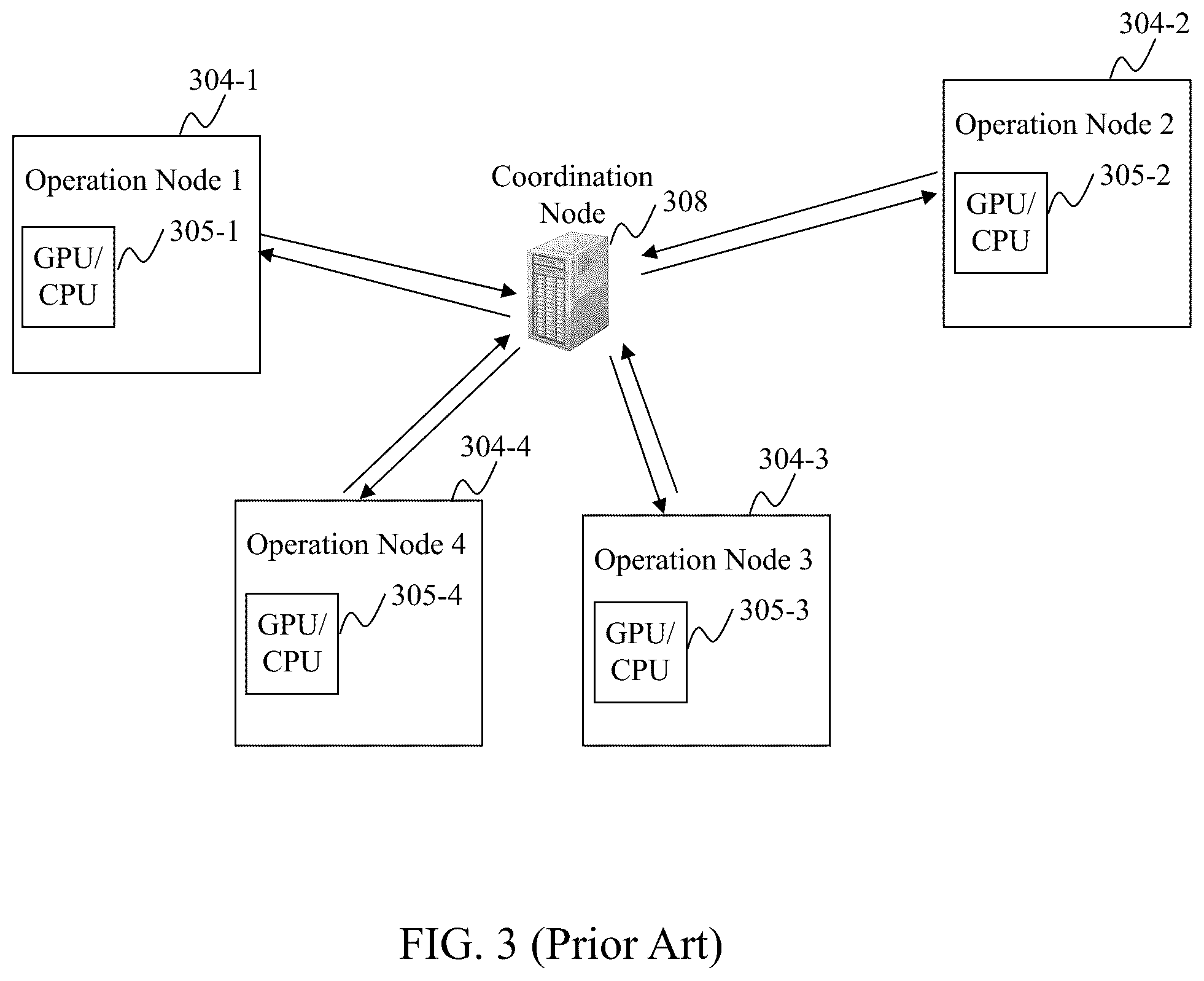 Patent US12430582 Figure 3 – Method and system for distributed deep machine learning