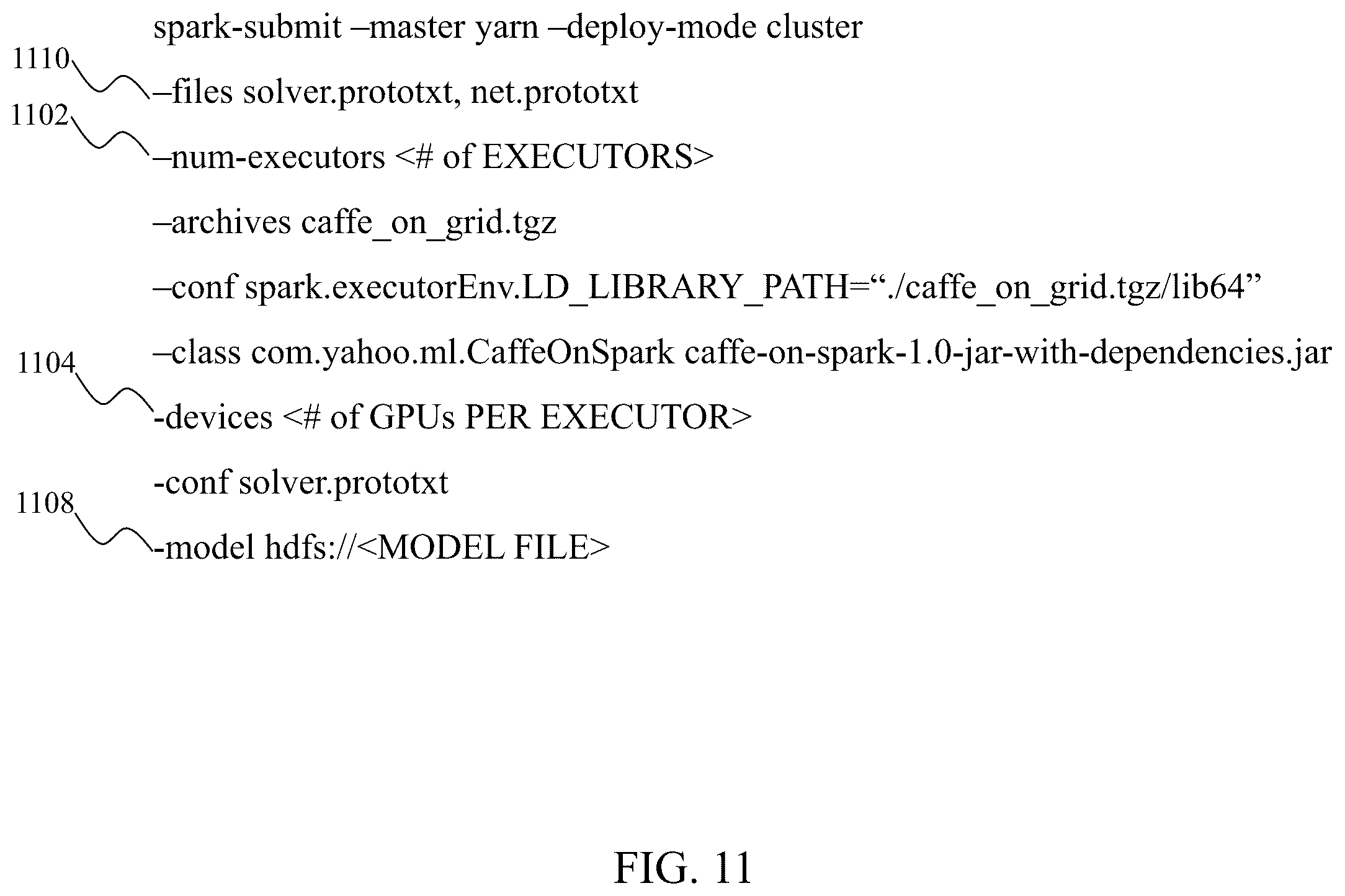 Patent US12430582 Figure 11 – Method and system for distributed deep machine learning