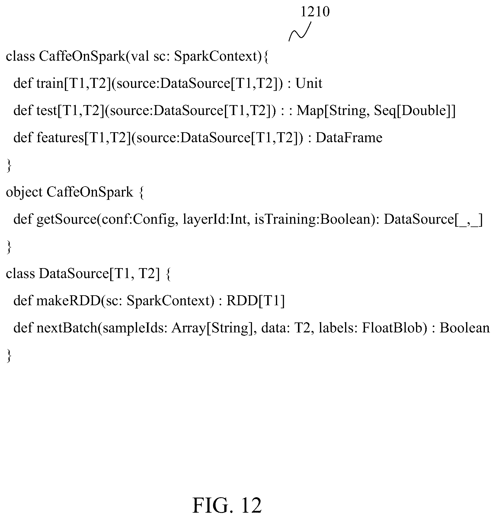 Patent US12430582 Figure 12 – Method and system for distributed deep machine learning