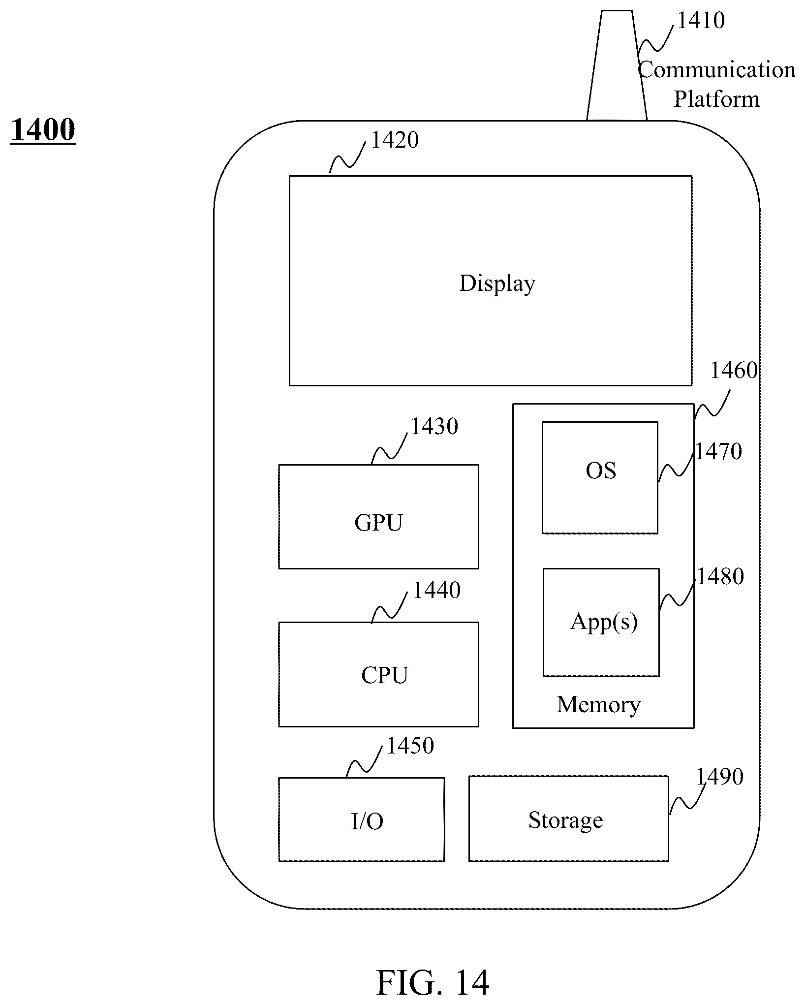 Patent US12430582 Figure 14 – Method and system for distributed deep machine learning