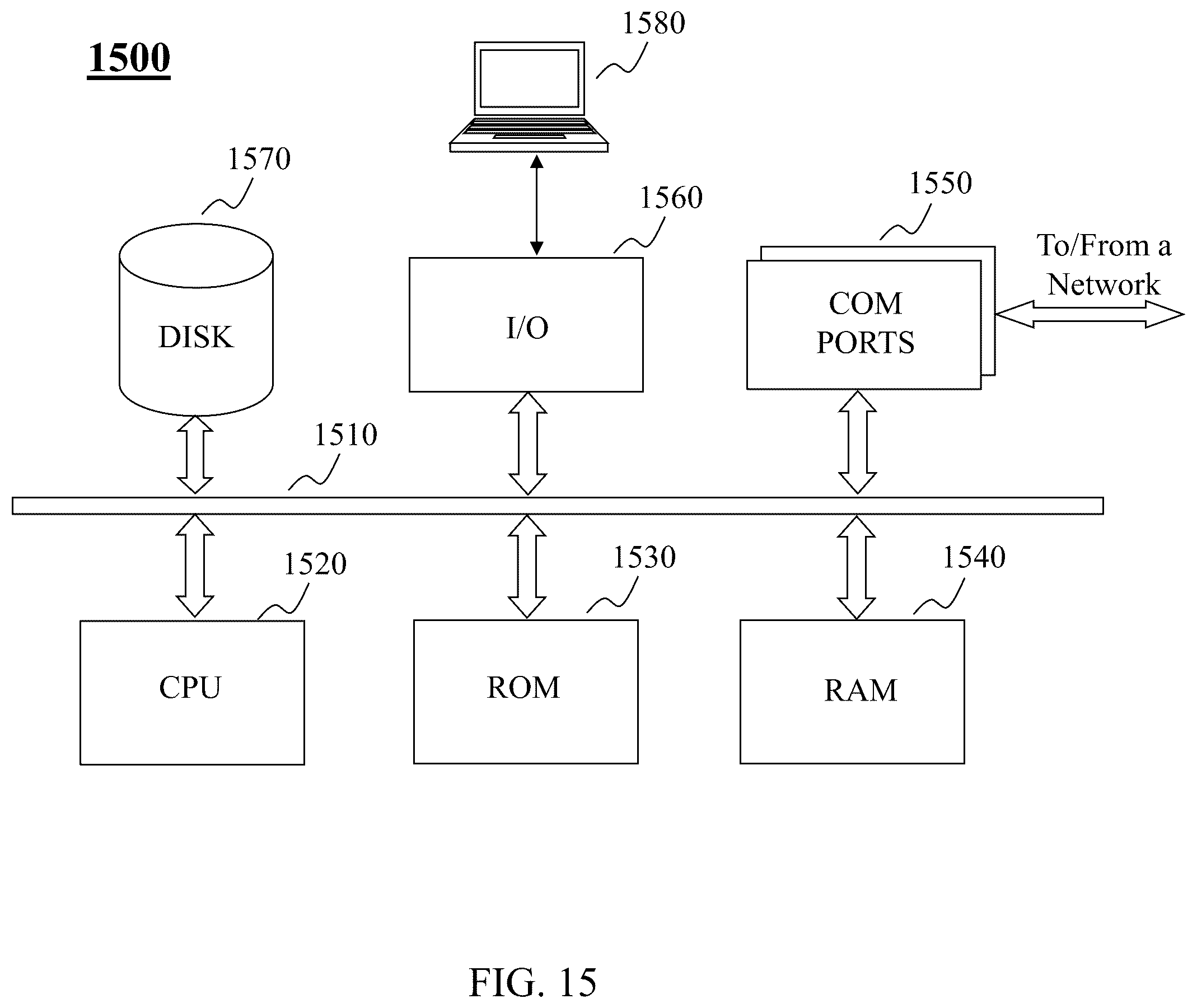 Patent US12430582 Figure 15 – Method and system for distributed deep machine learning