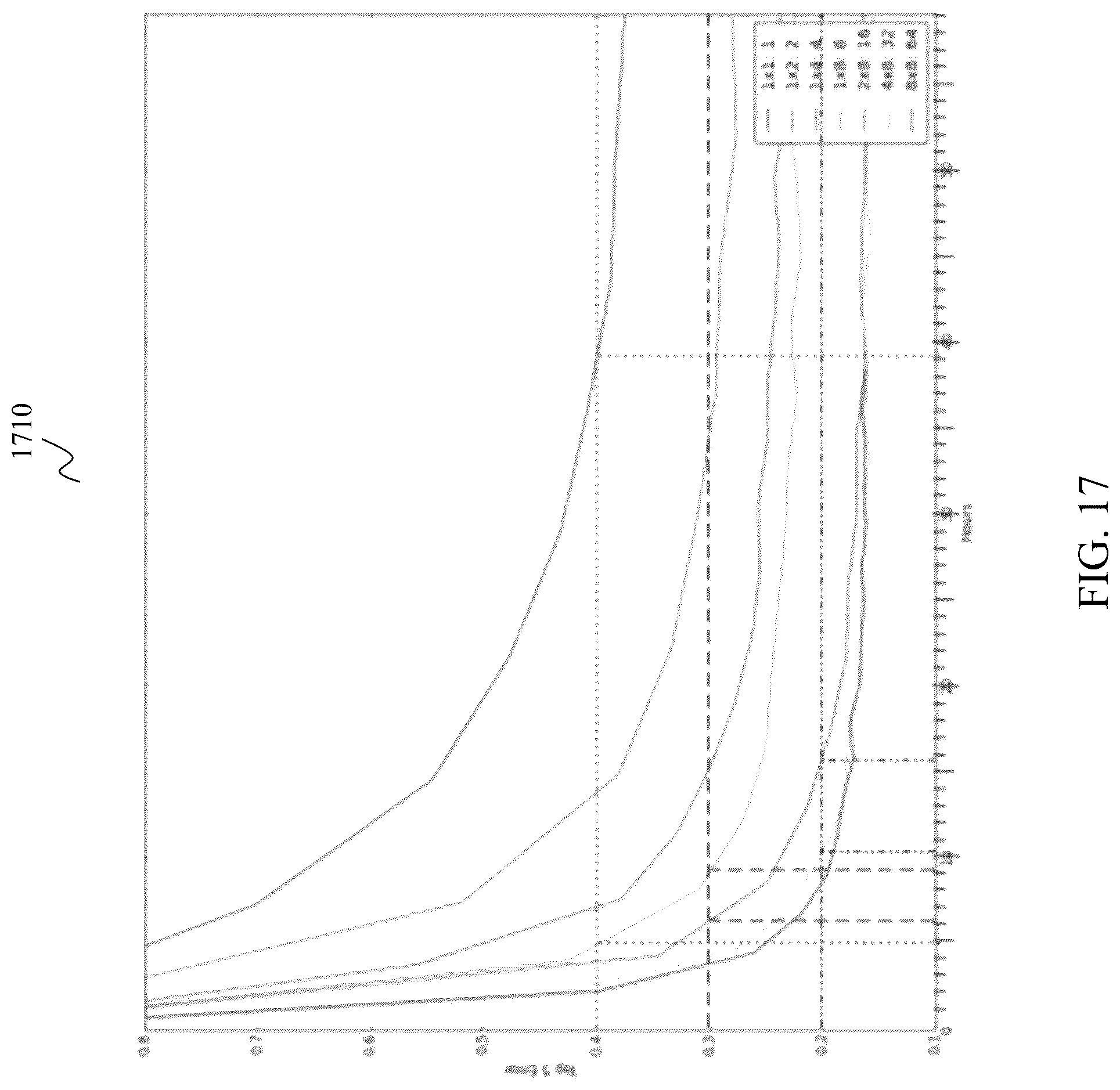 Patent US12430582 Figure 17 – Method and system for distributed deep machine learning