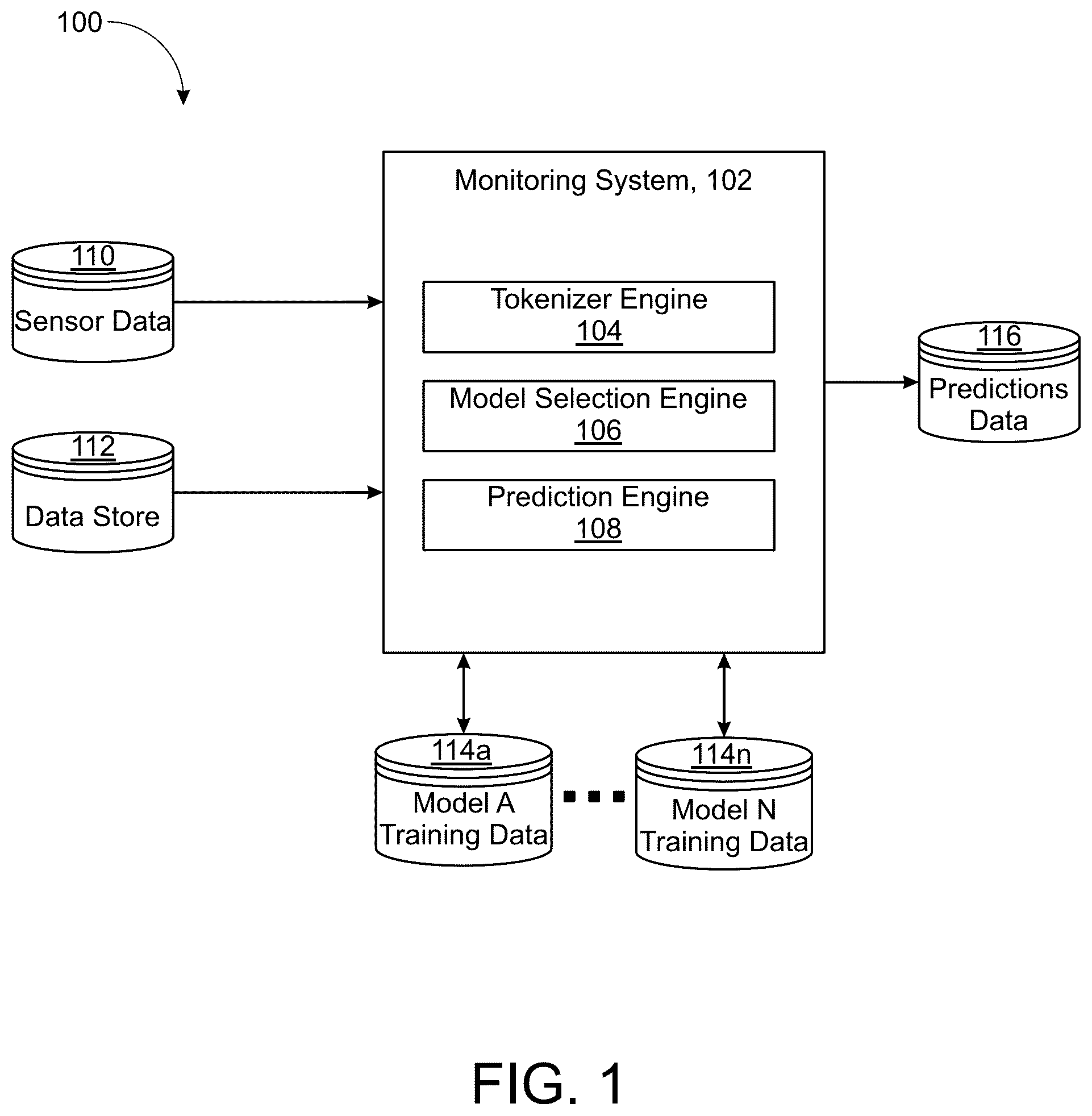 Patent US12430586 Figure 1 – Generating high-fidelity predictions of changes to coded data records
