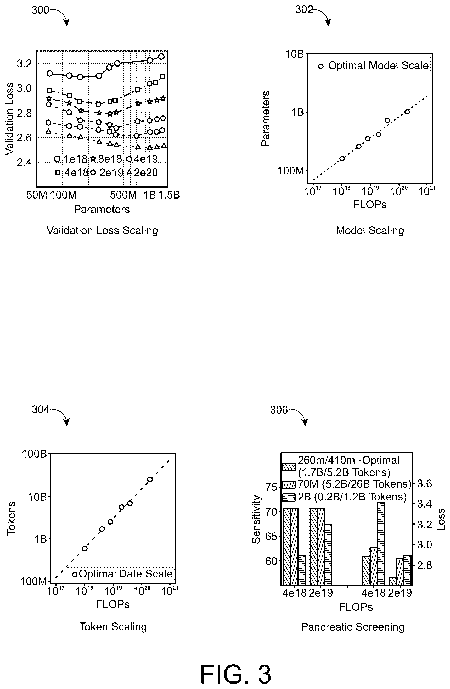 Patent US12430586 Figure 5 – Generating high-fidelity predictions of changes to coded data records