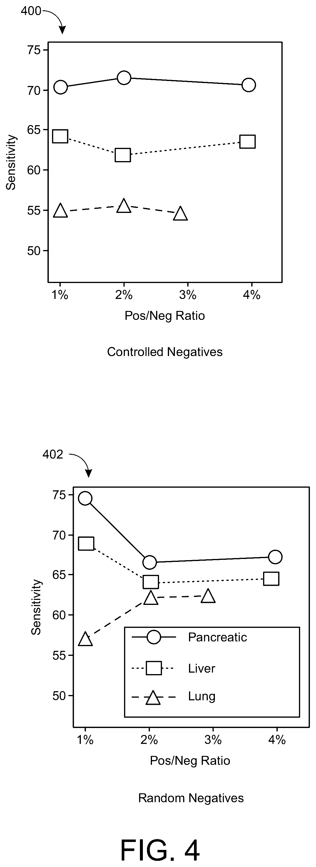 Patent US12430586 Figure 6 – Generating high-fidelity predictions of changes to coded data records