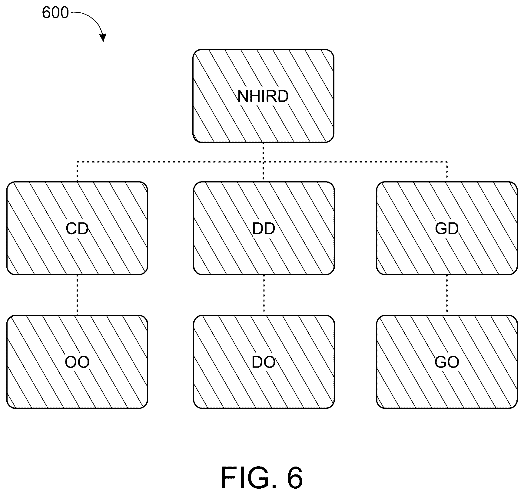 Patent US12430586 Figure 8 – Generating high-fidelity predictions of changes to coded data records