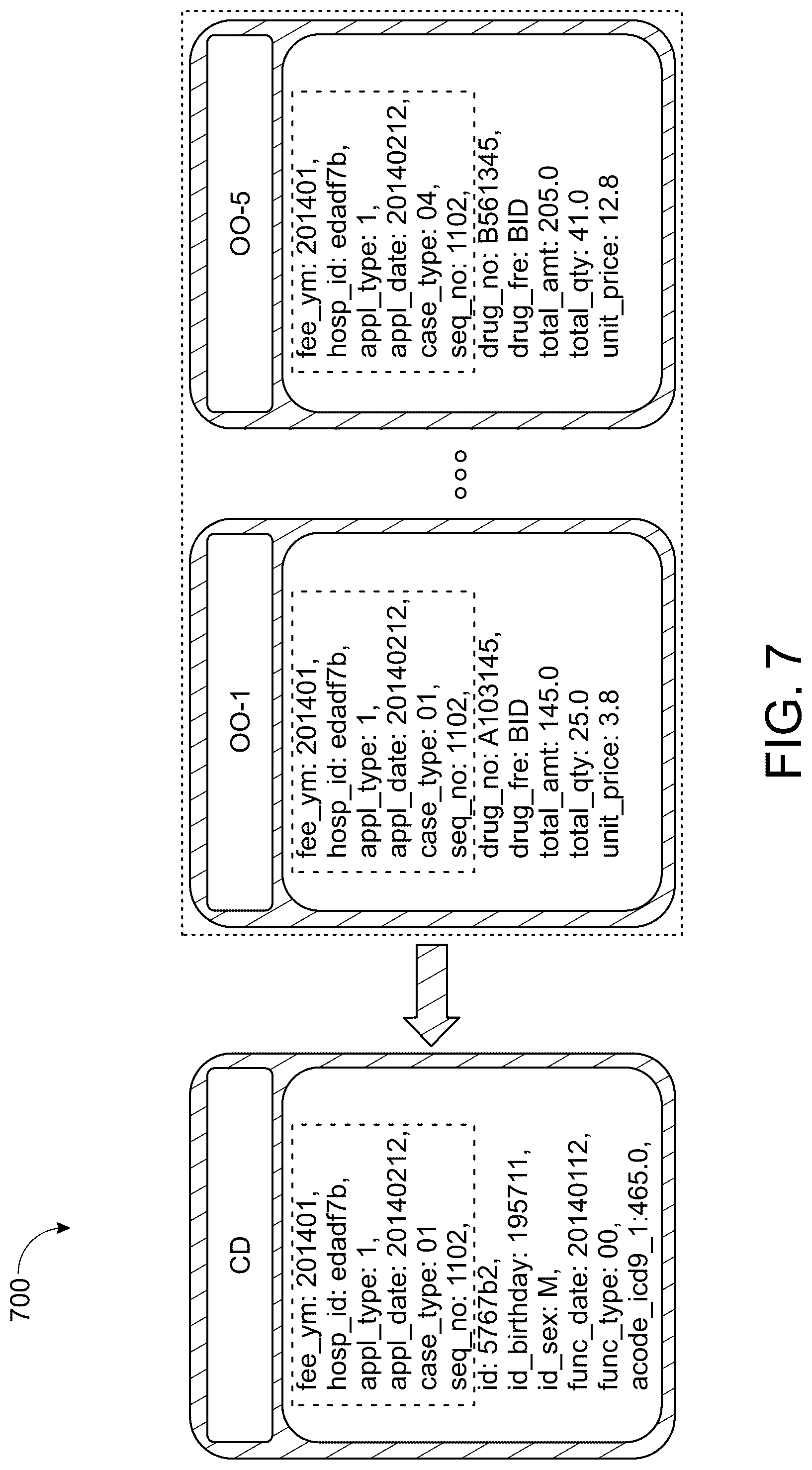 Patent US12430586 Figure 9 – Generating high-fidelity predictions of changes to coded data records