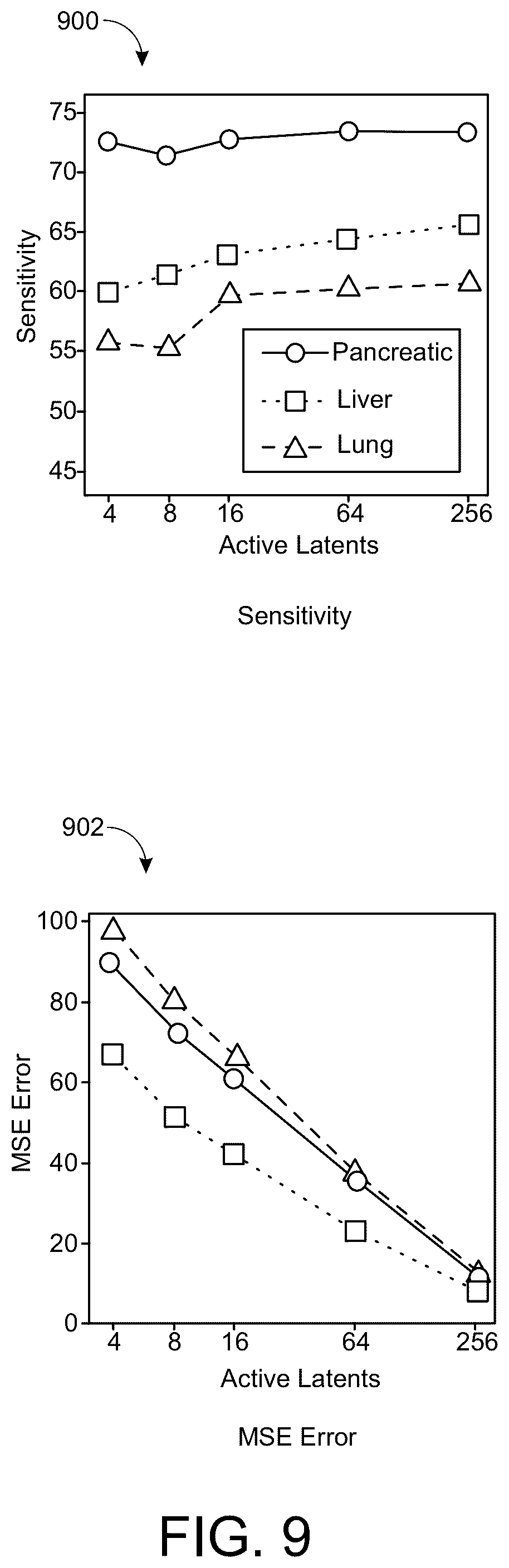 Patent US12430586 Figure 11 – Generating high-fidelity predictions of changes to coded data records