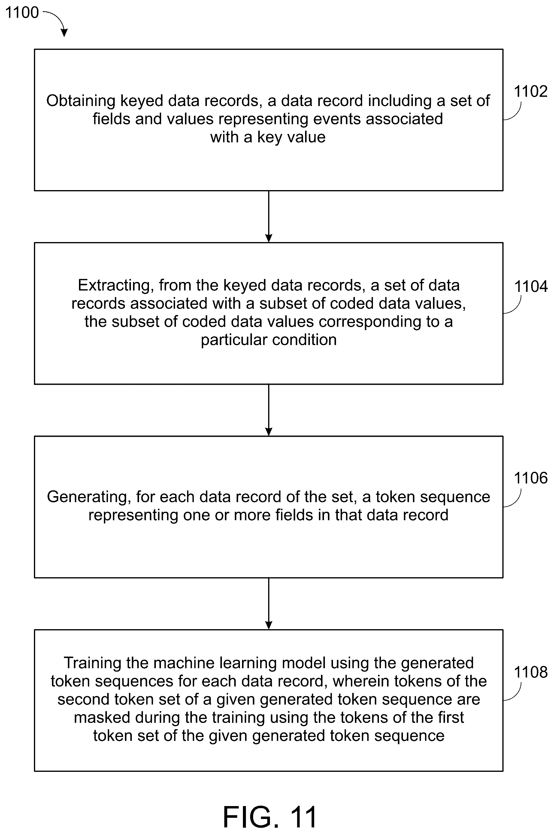 Patent US12430586 Figure 13 – Generating high-fidelity predictions of changes to coded data records