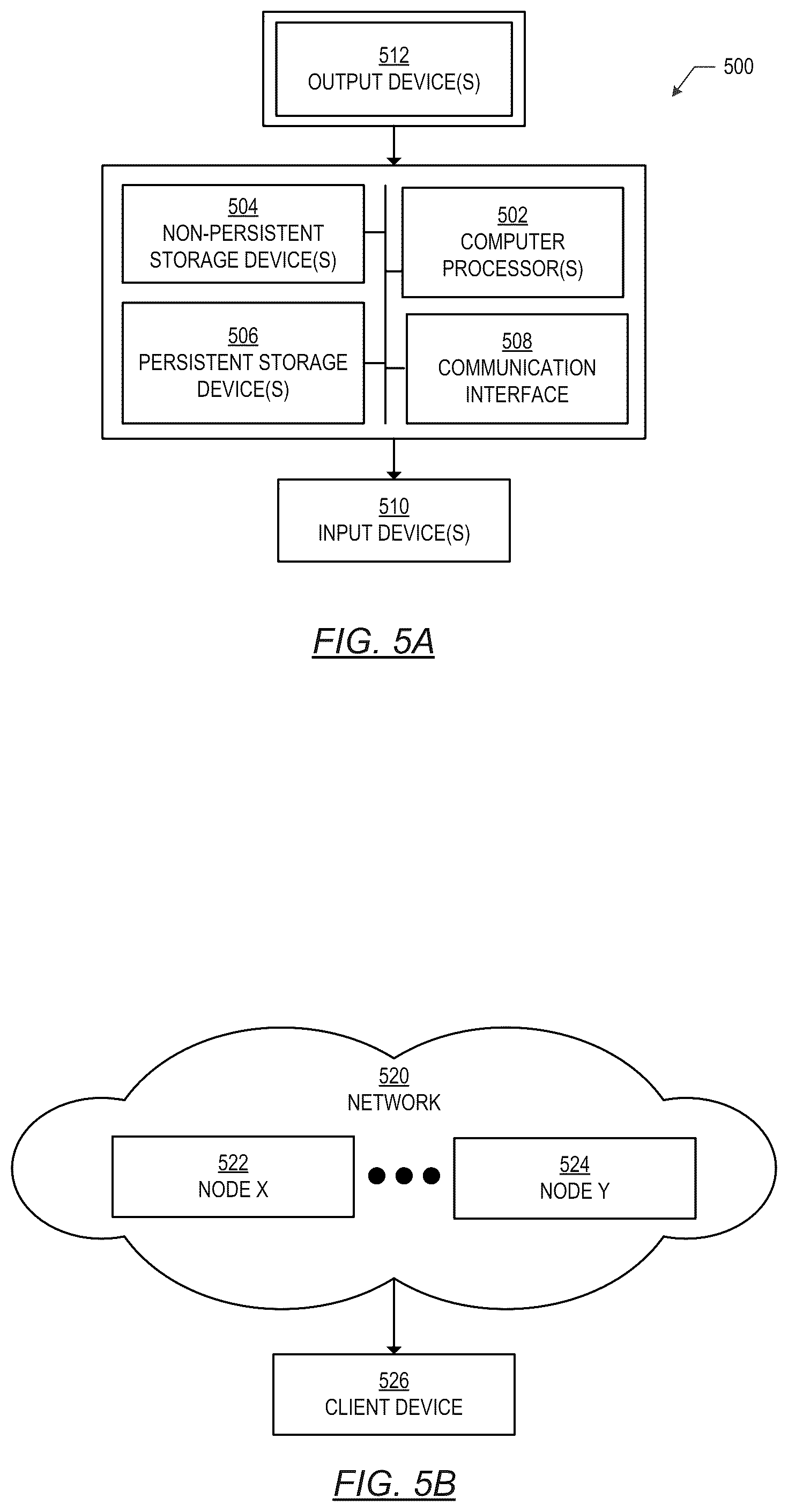 Patent US12430589 Figure 6 – Cross-hierarchical machine learning prediction