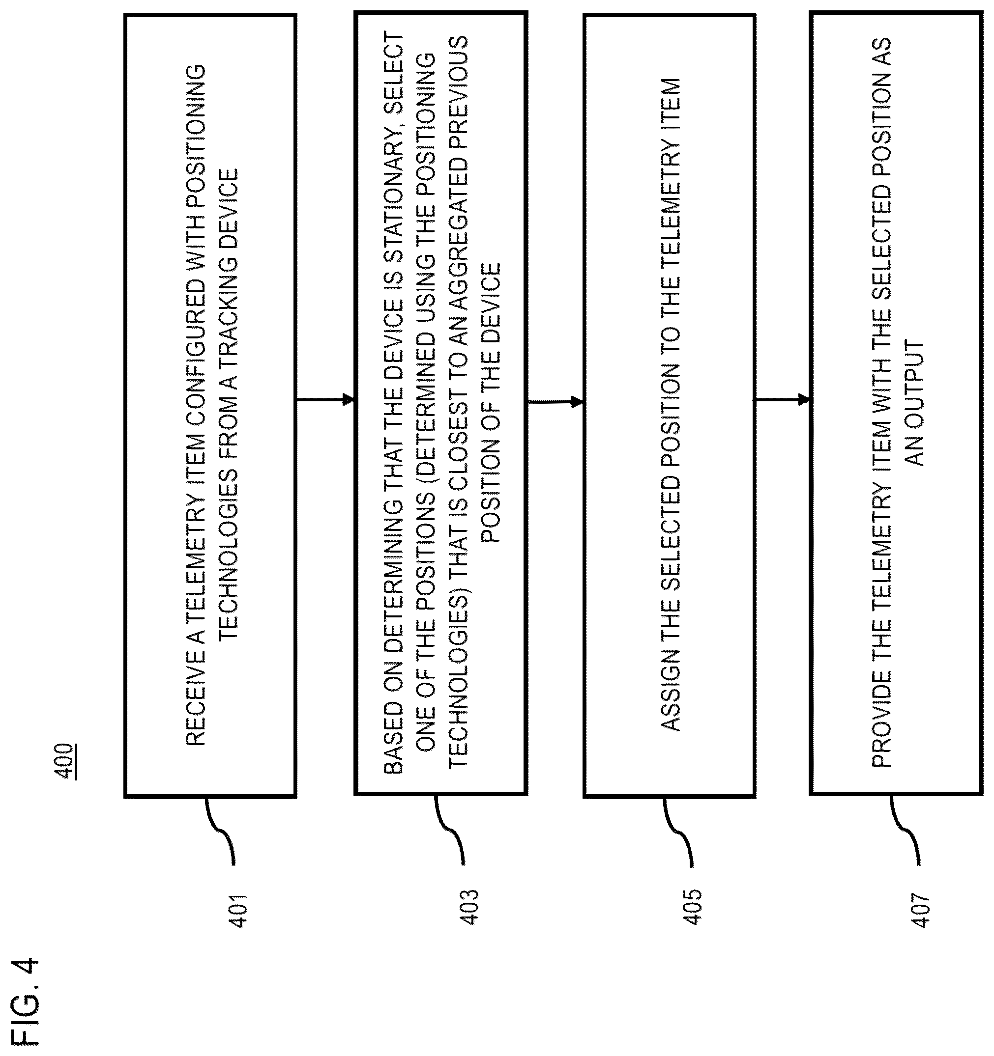 Patent US12430603 Figure 6 – Method, apparatus, and system for multimodal position selection for a tracking device