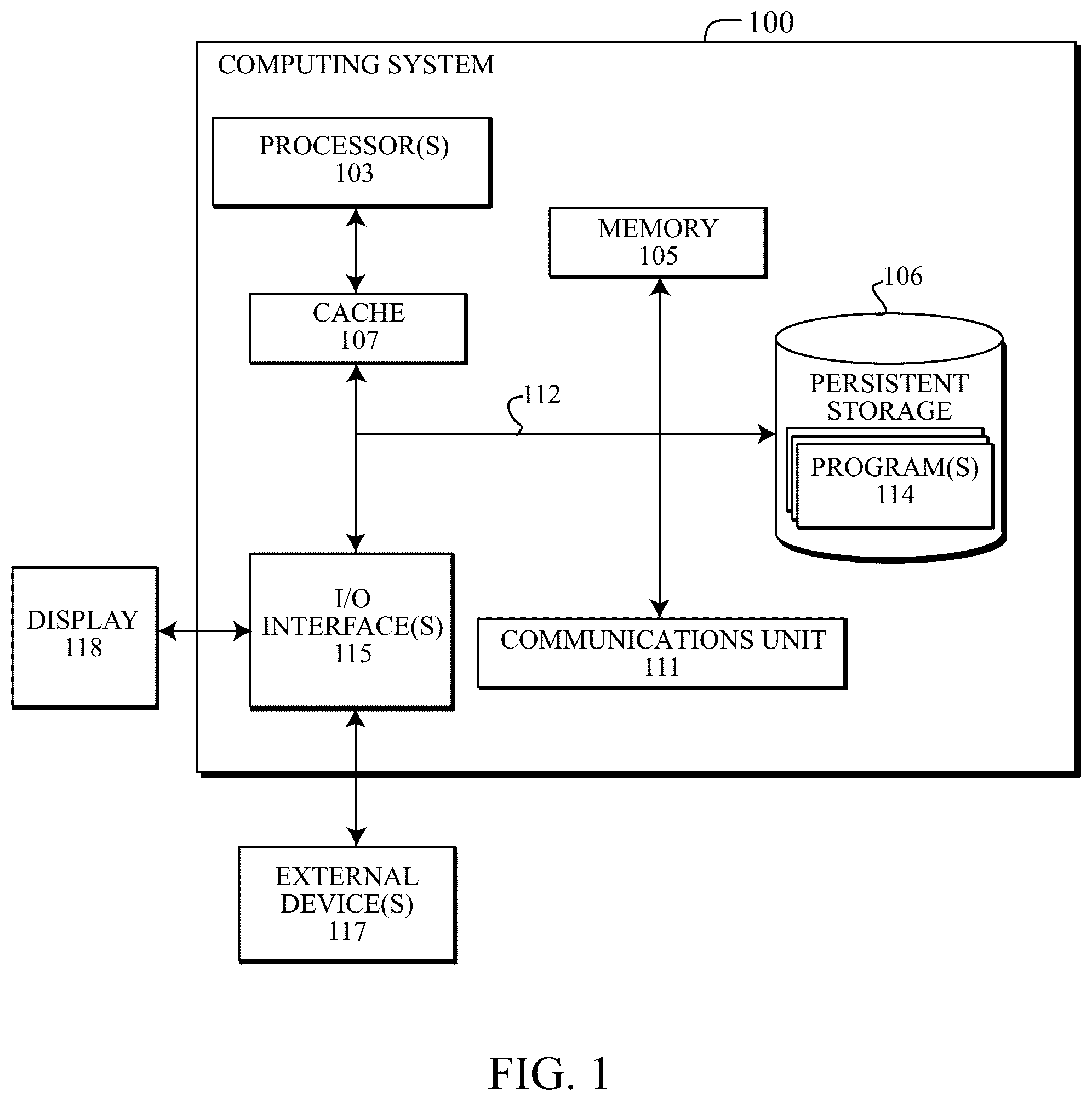 Patent US12430616 Figure 1 – Automated evaluation of code delivery