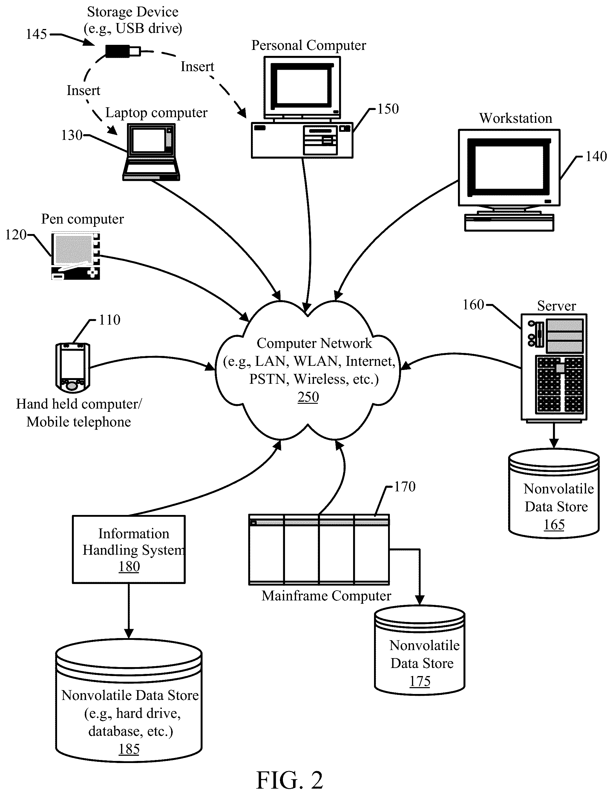 Patent US12430616 Figure 2 – Automated evaluation of code delivery