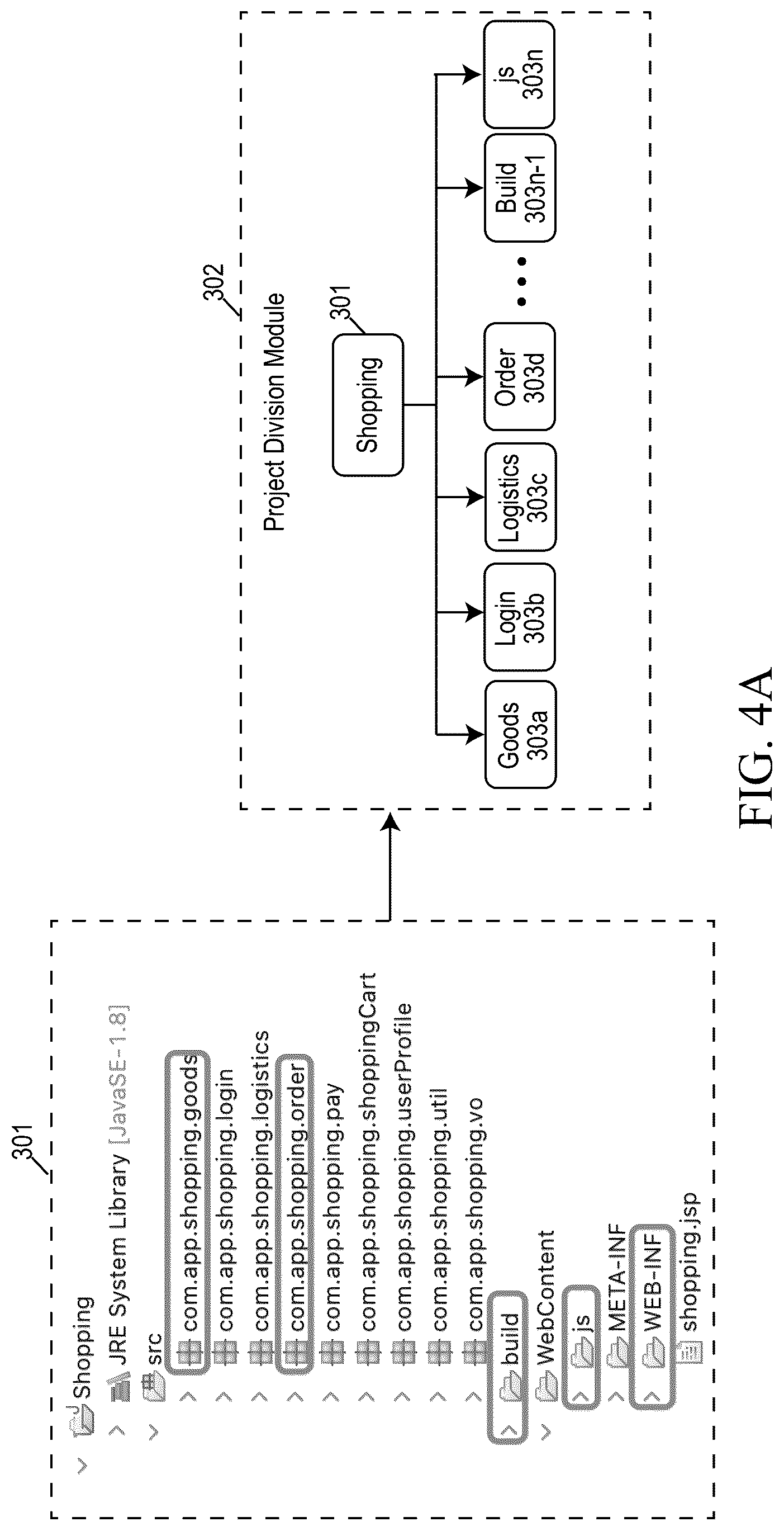 Patent US12430616 Figure 4 – Automated evaluation of code delivery