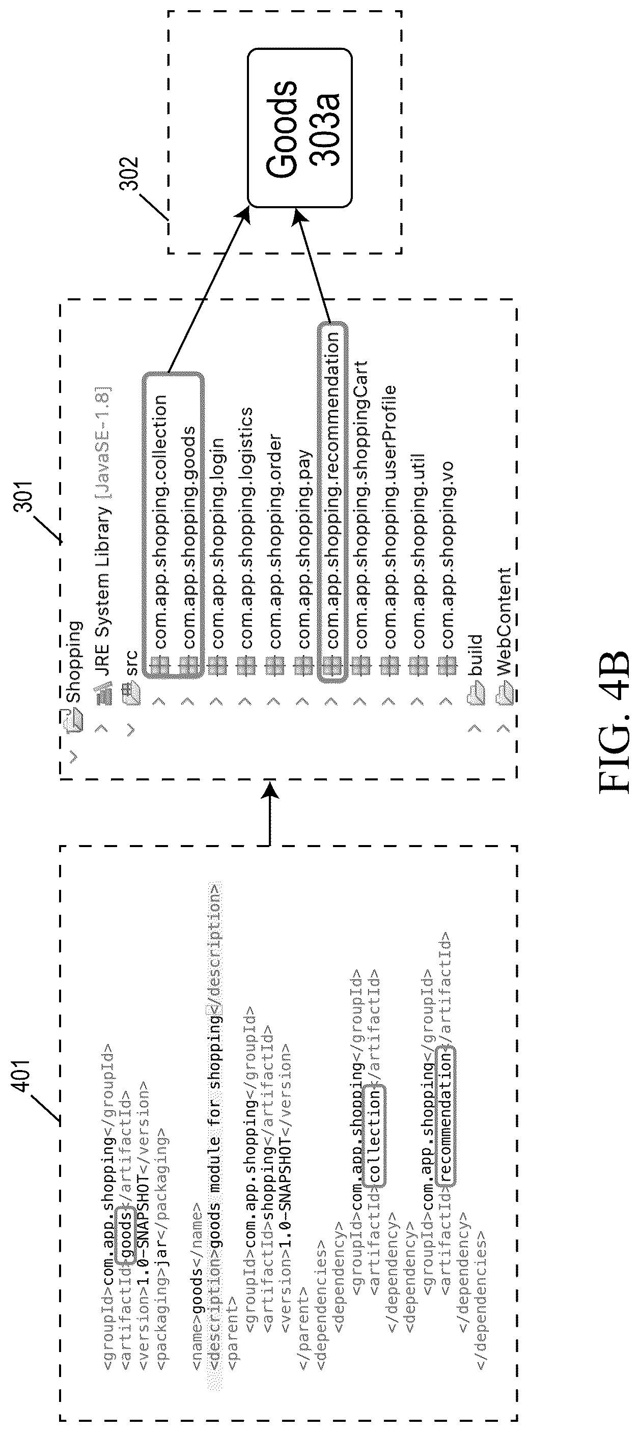Patent US12430616 Figure 5 – Automated evaluation of code delivery