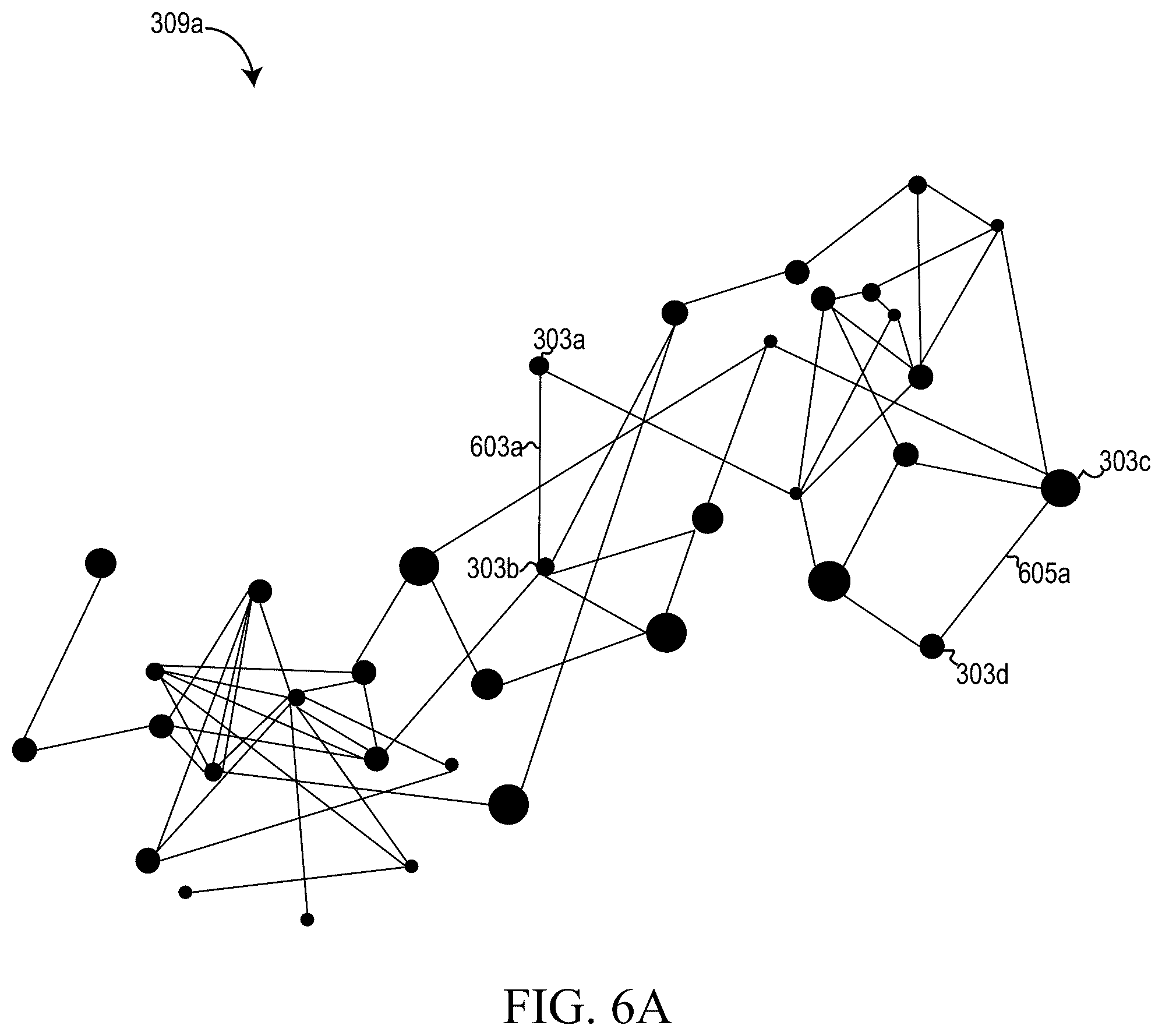 Patent US12430616 Figure 7 – Automated evaluation of code delivery