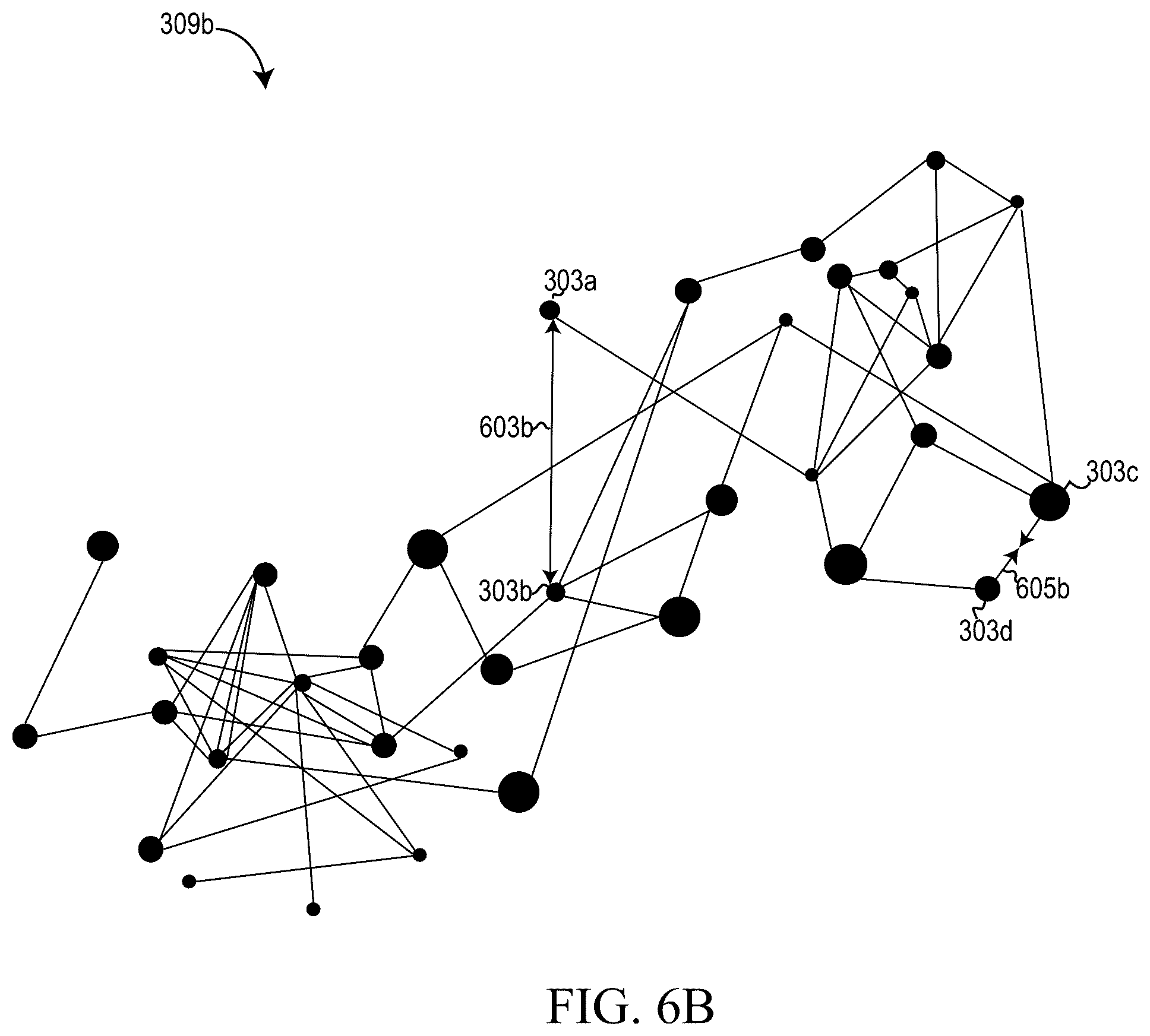 Patent US12430616 Figure 8 – Automated evaluation of code delivery