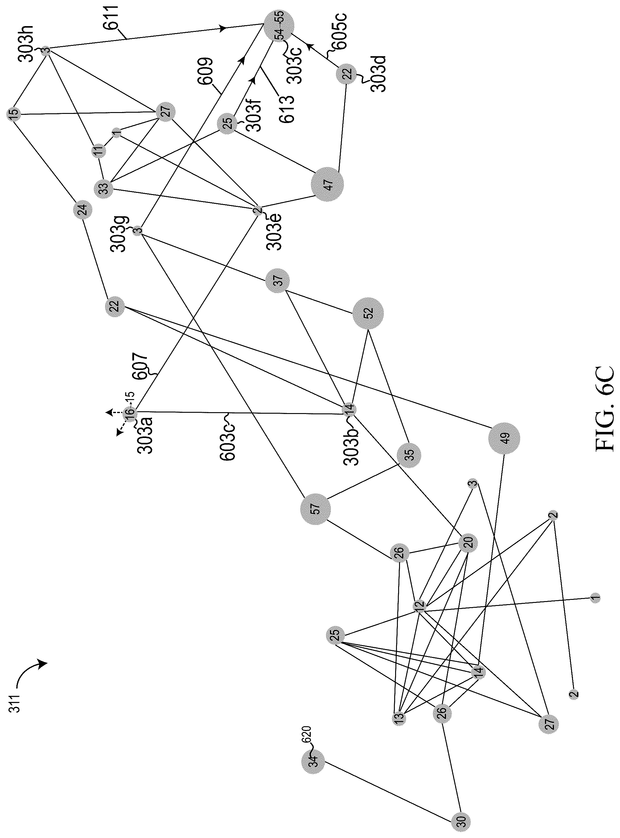 Patent US12430616 Figure 9 – Automated evaluation of code delivery