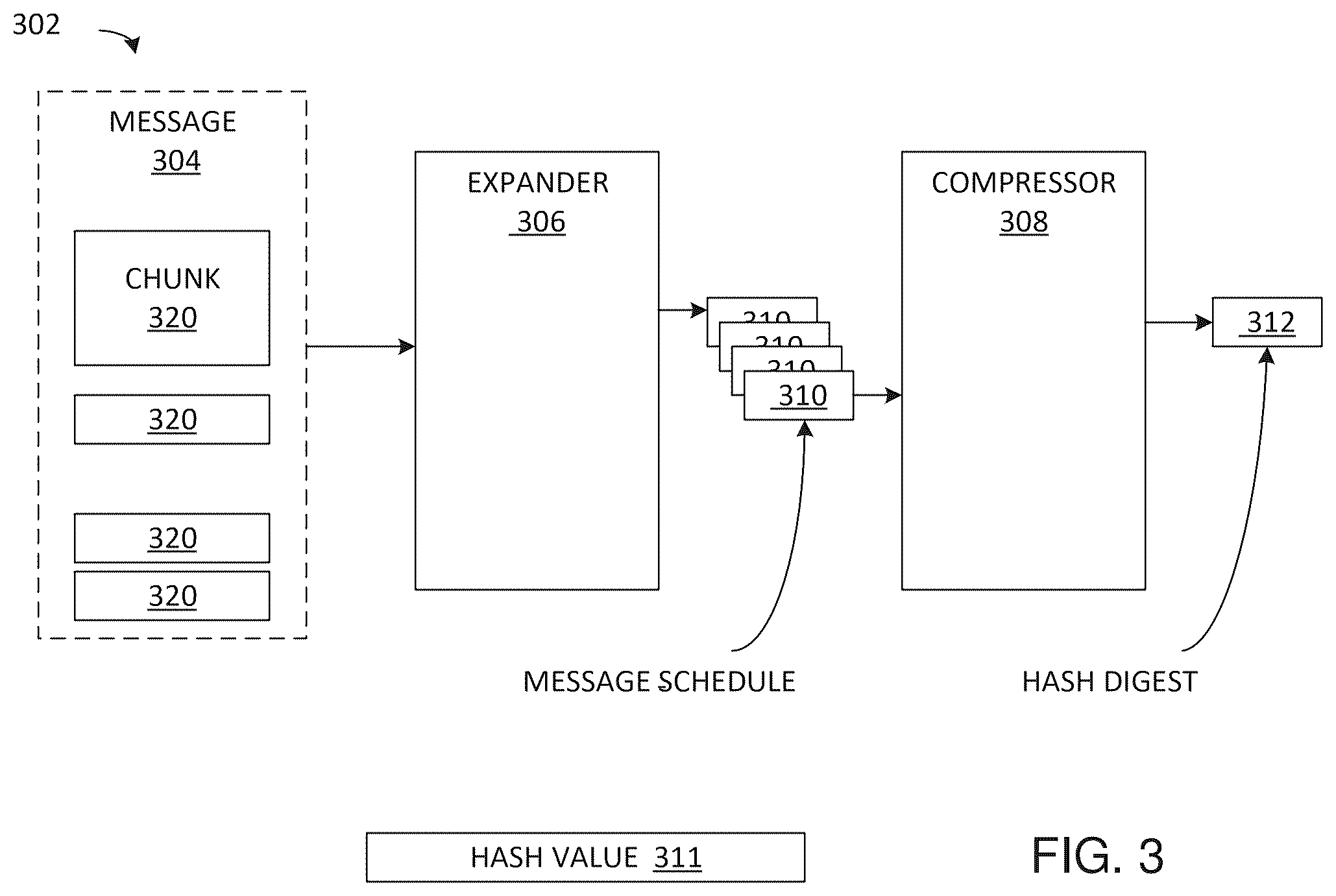 Patent US12430623 Figure 3 – Overclocking system for digital currency mining and method of operation